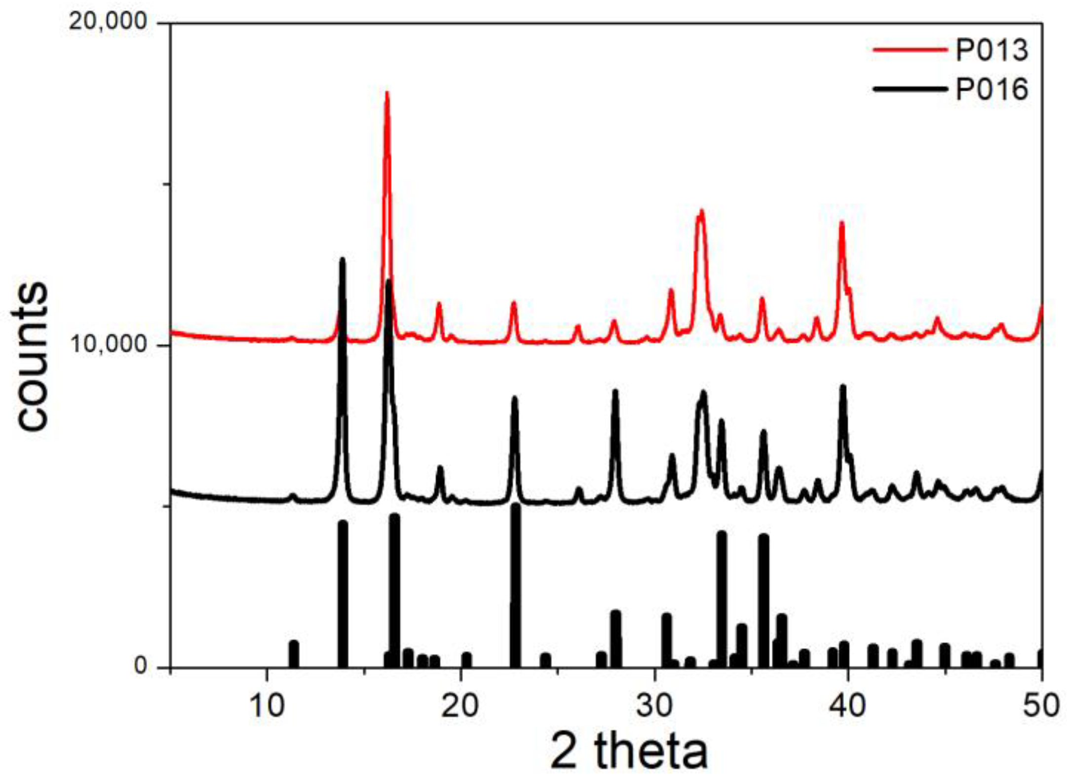 Molecules 30 00021 g012