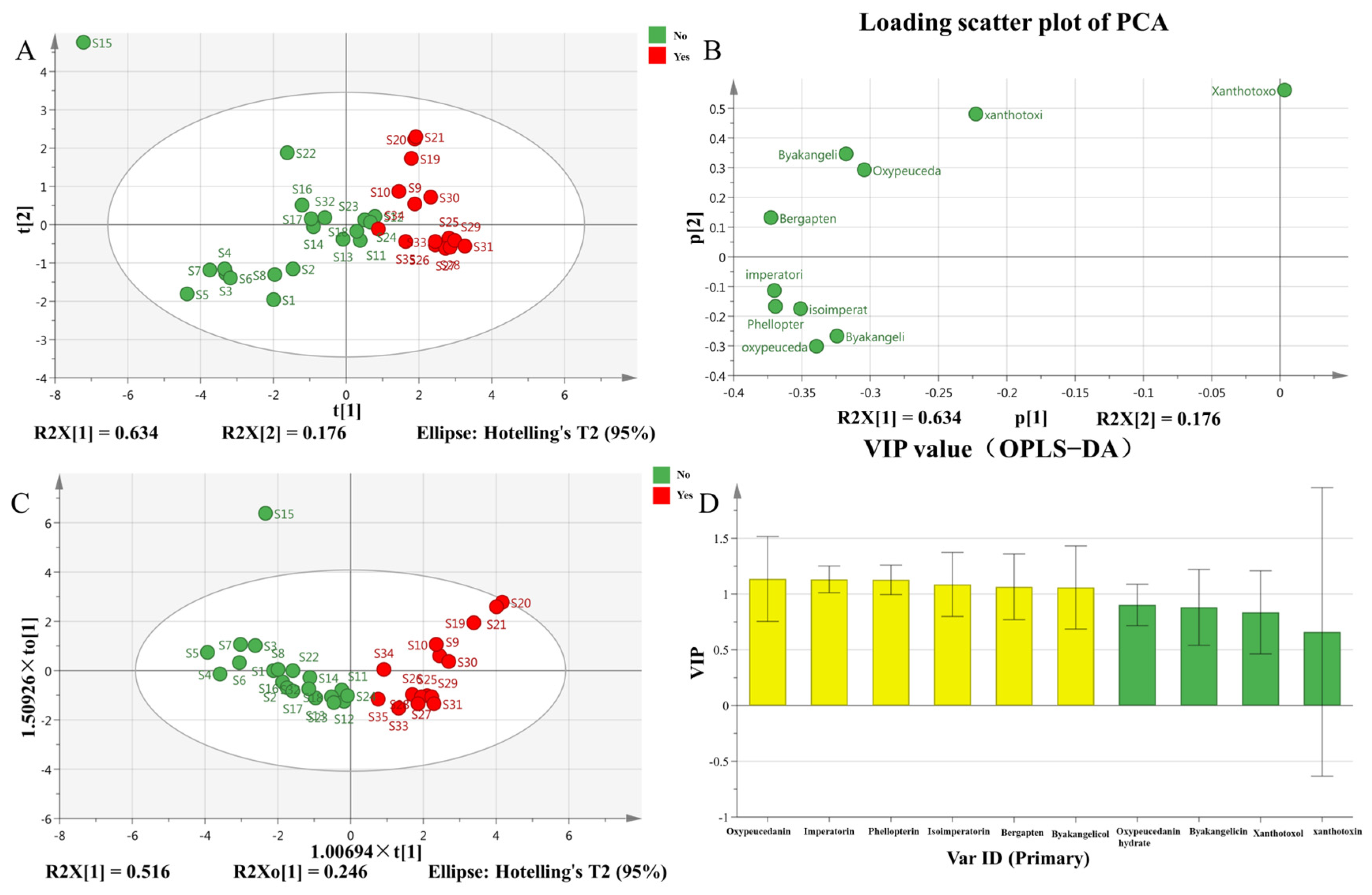 Molecules 30 00022 g004
