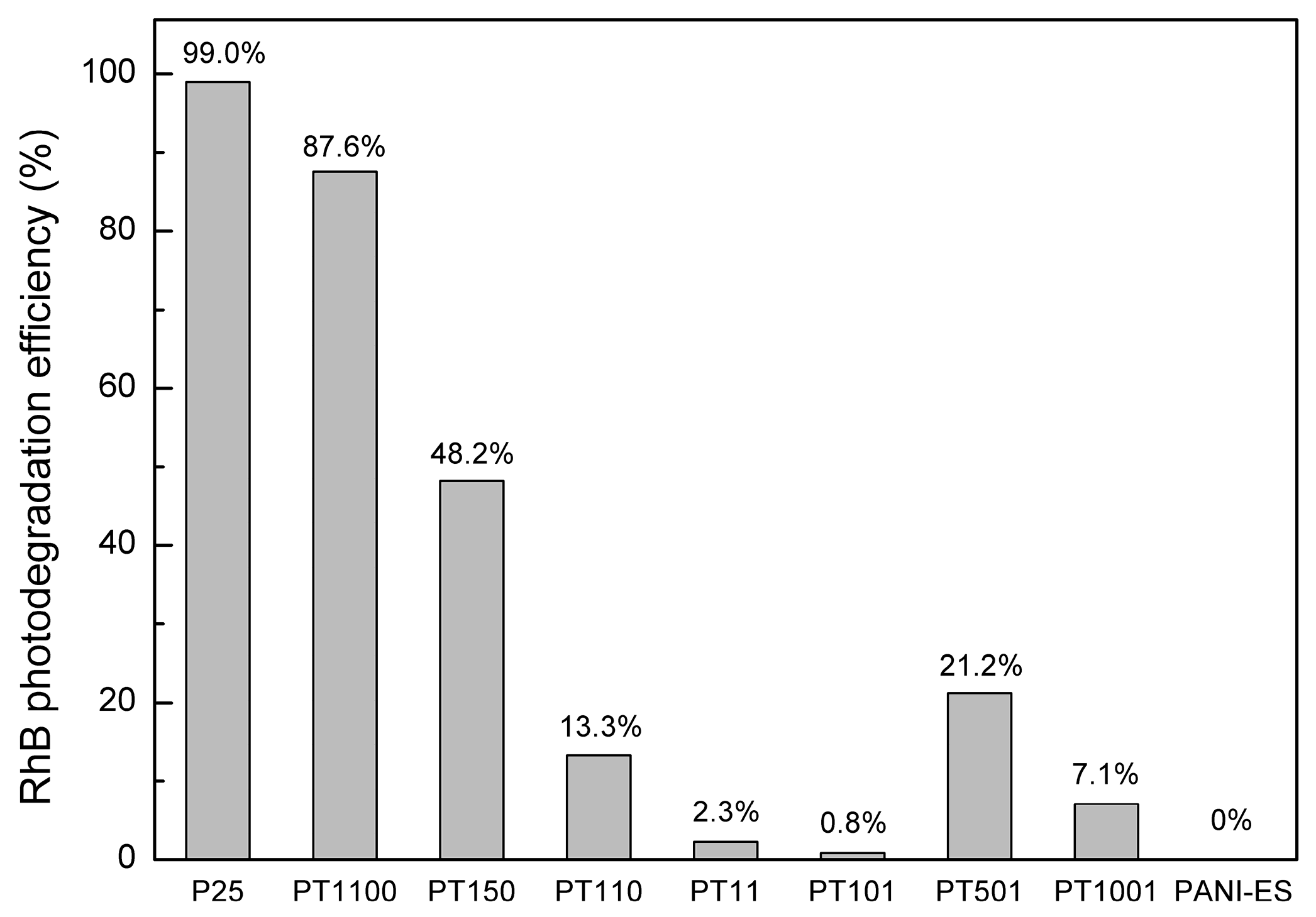 Molecules 30 00023 g006