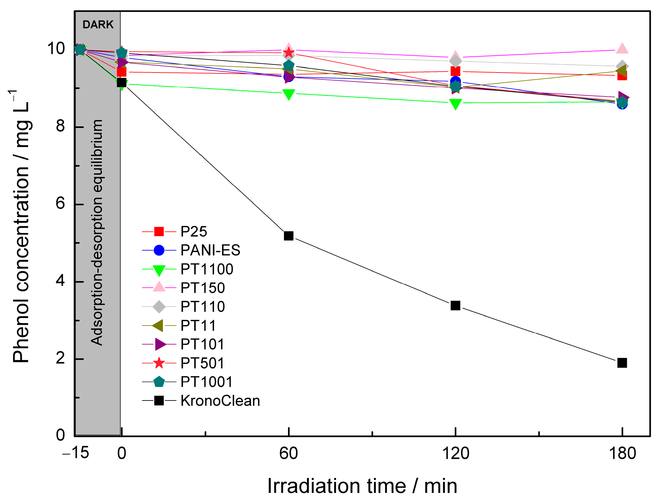 Molecules 30 00023 g007