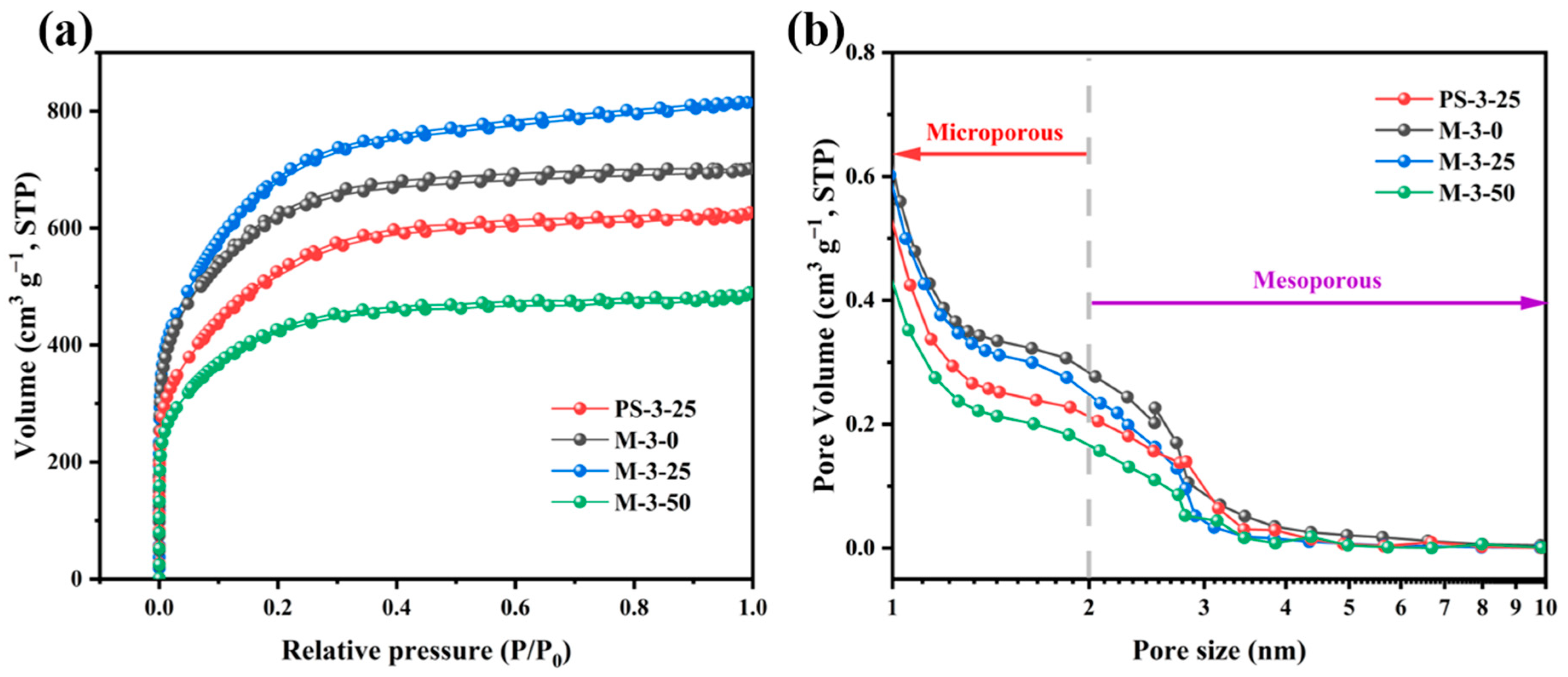 Molecules 30 00026 g002