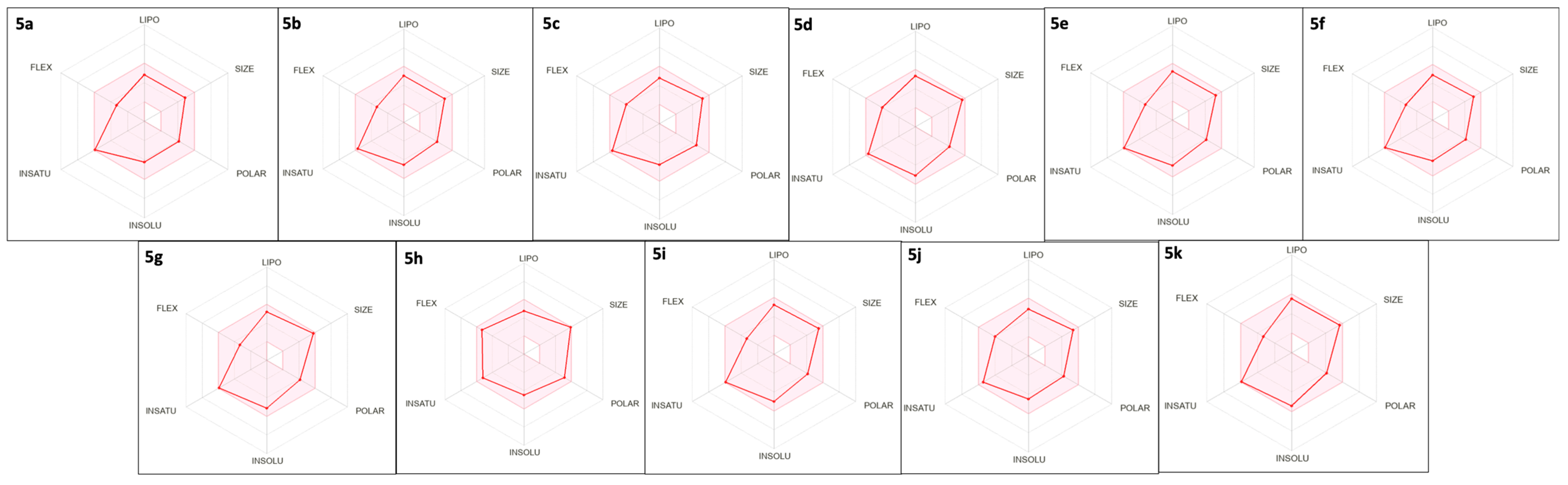 Molecules 30 00028 g003
