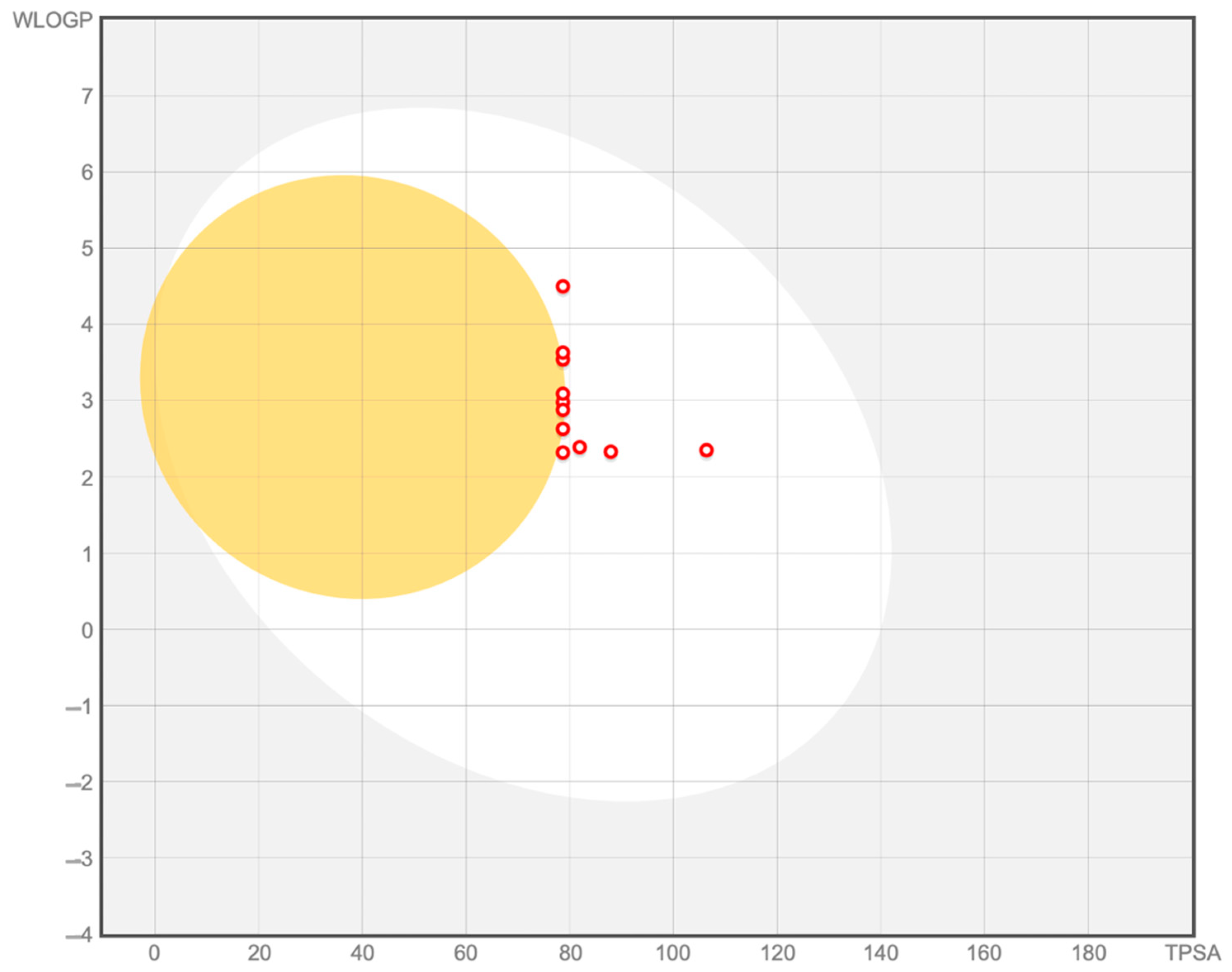 Molecules 30 00028 g004