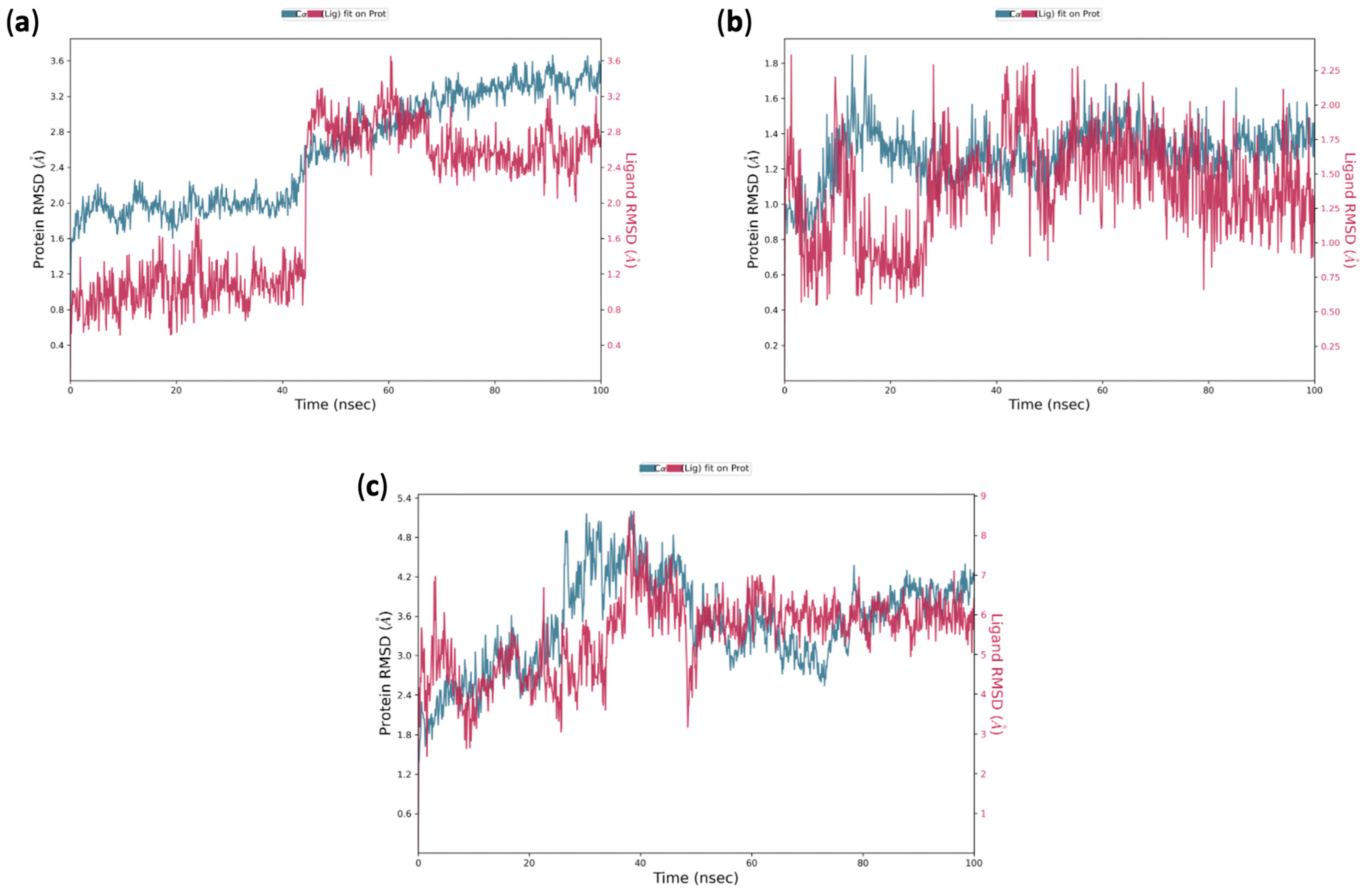 Molecules 30 00028 g009