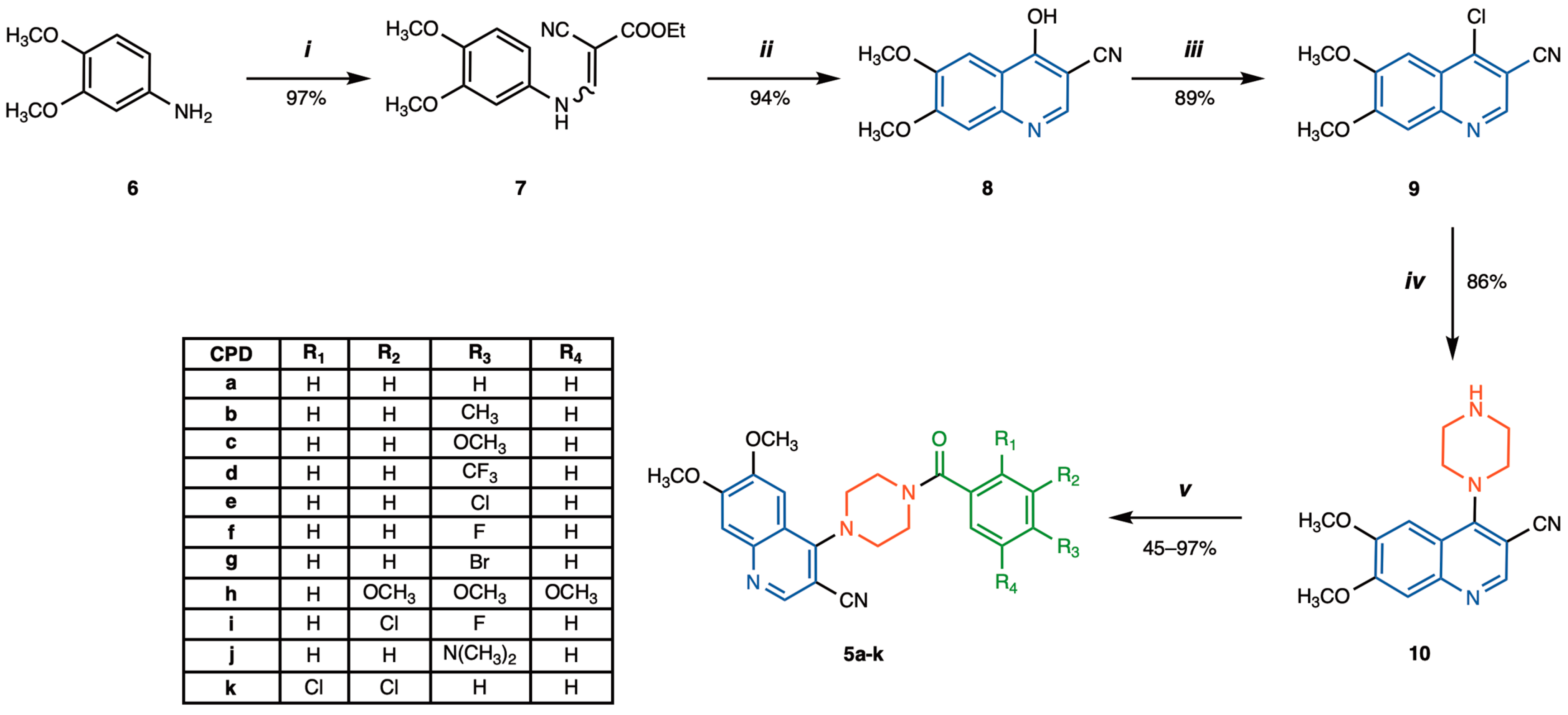 Molecules 30 00028 sch001