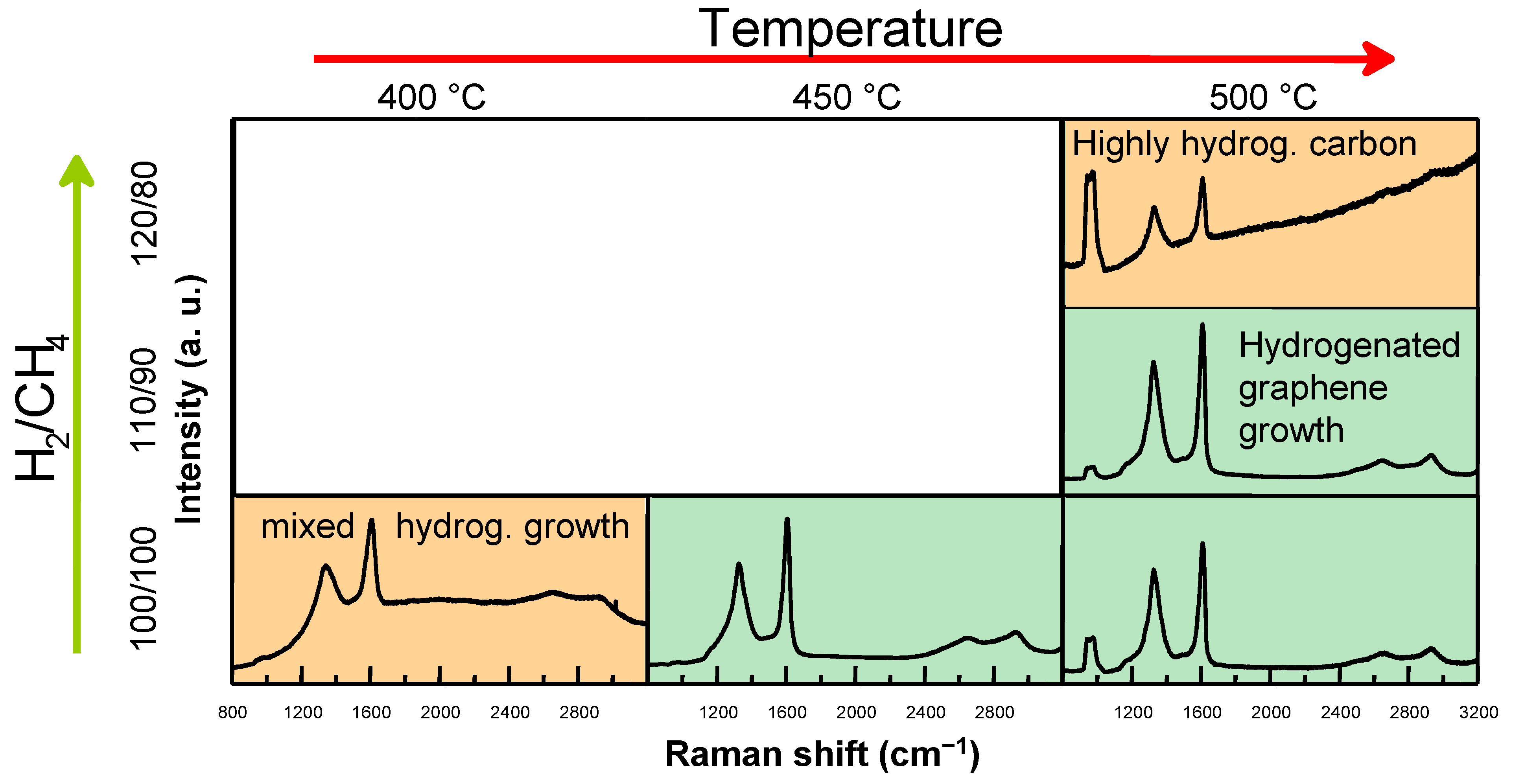 Molecules 30 00033 g002
