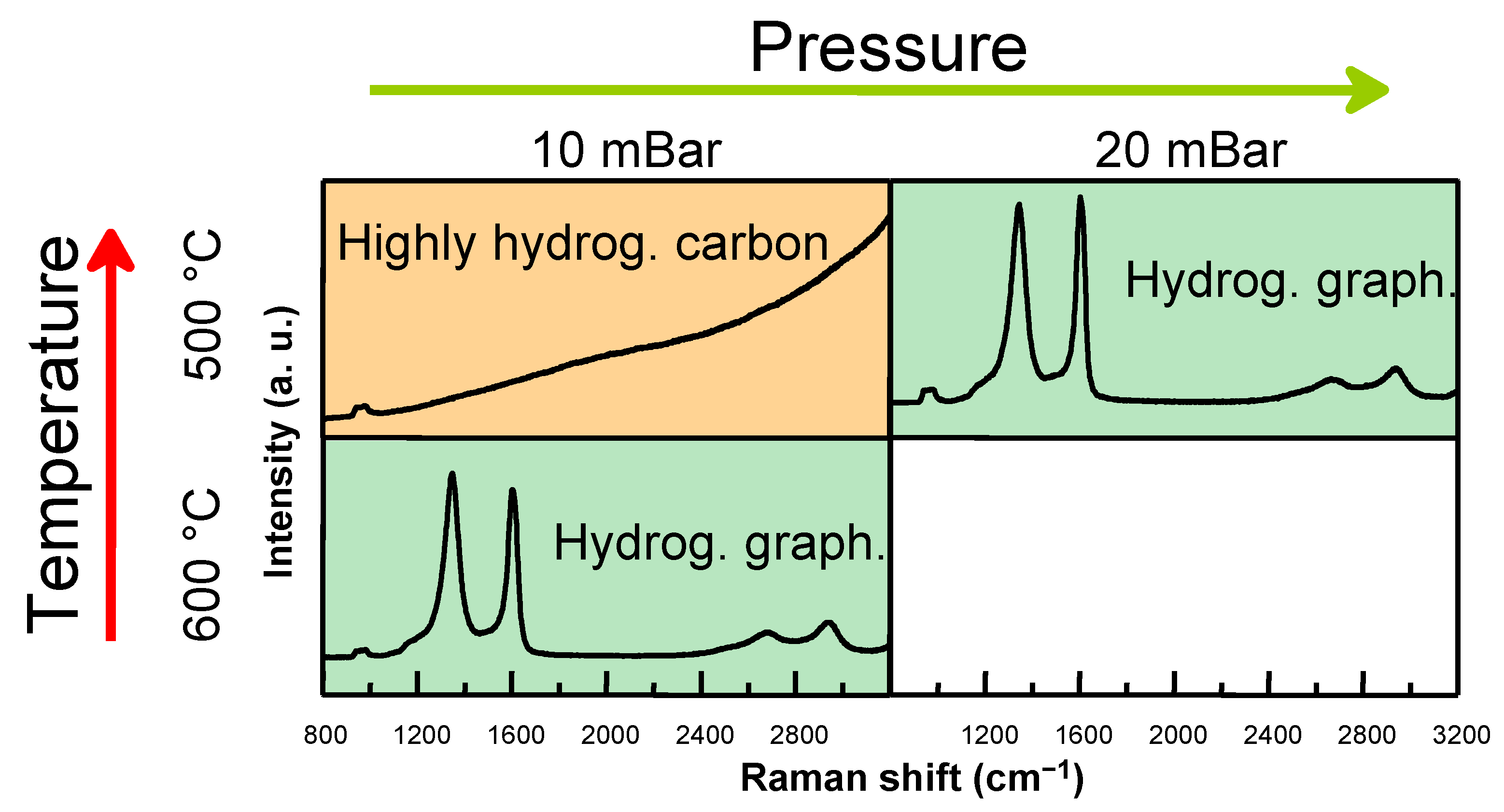 Molecules 30 00033 g004