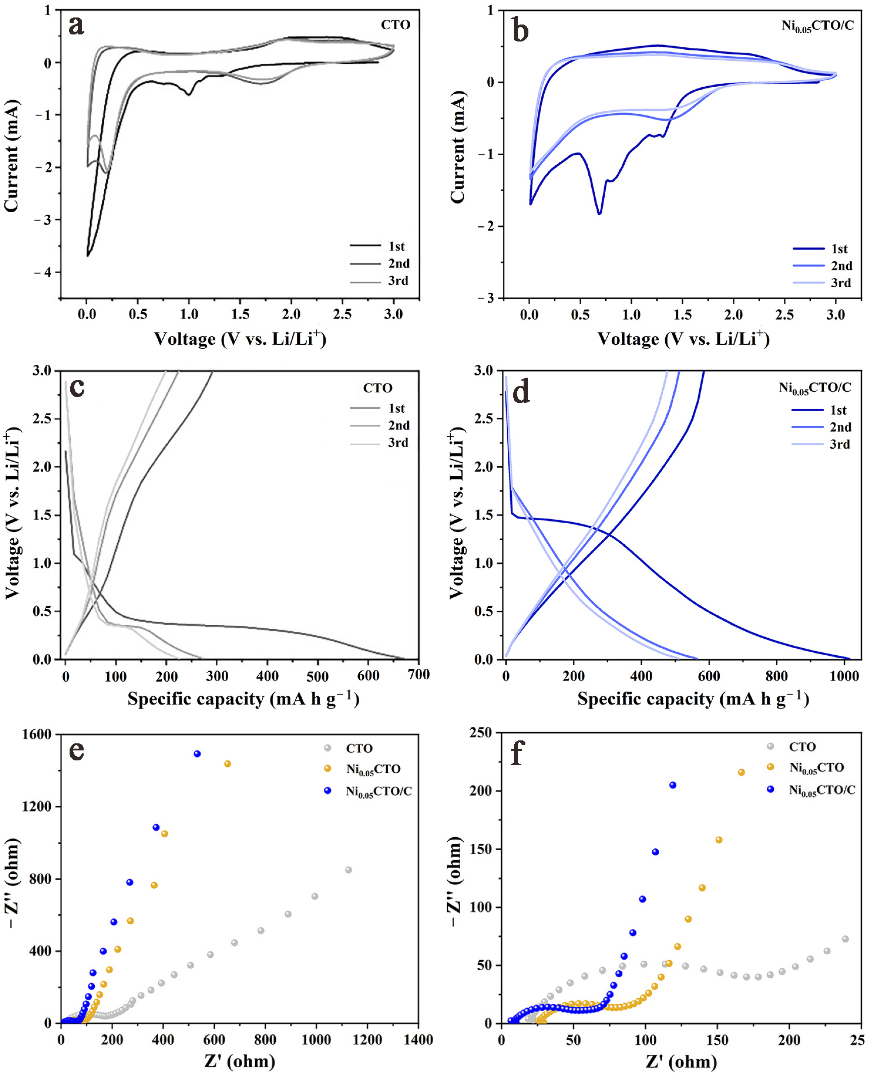 Molecules 30 00034 g006
