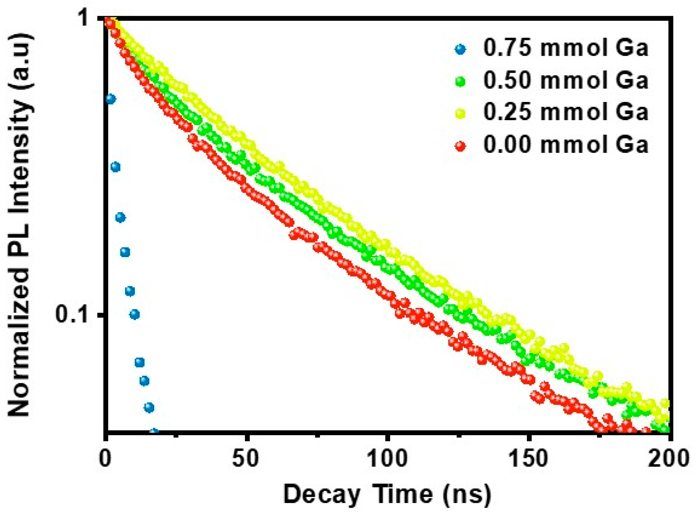 Molecules 30 00035 g004