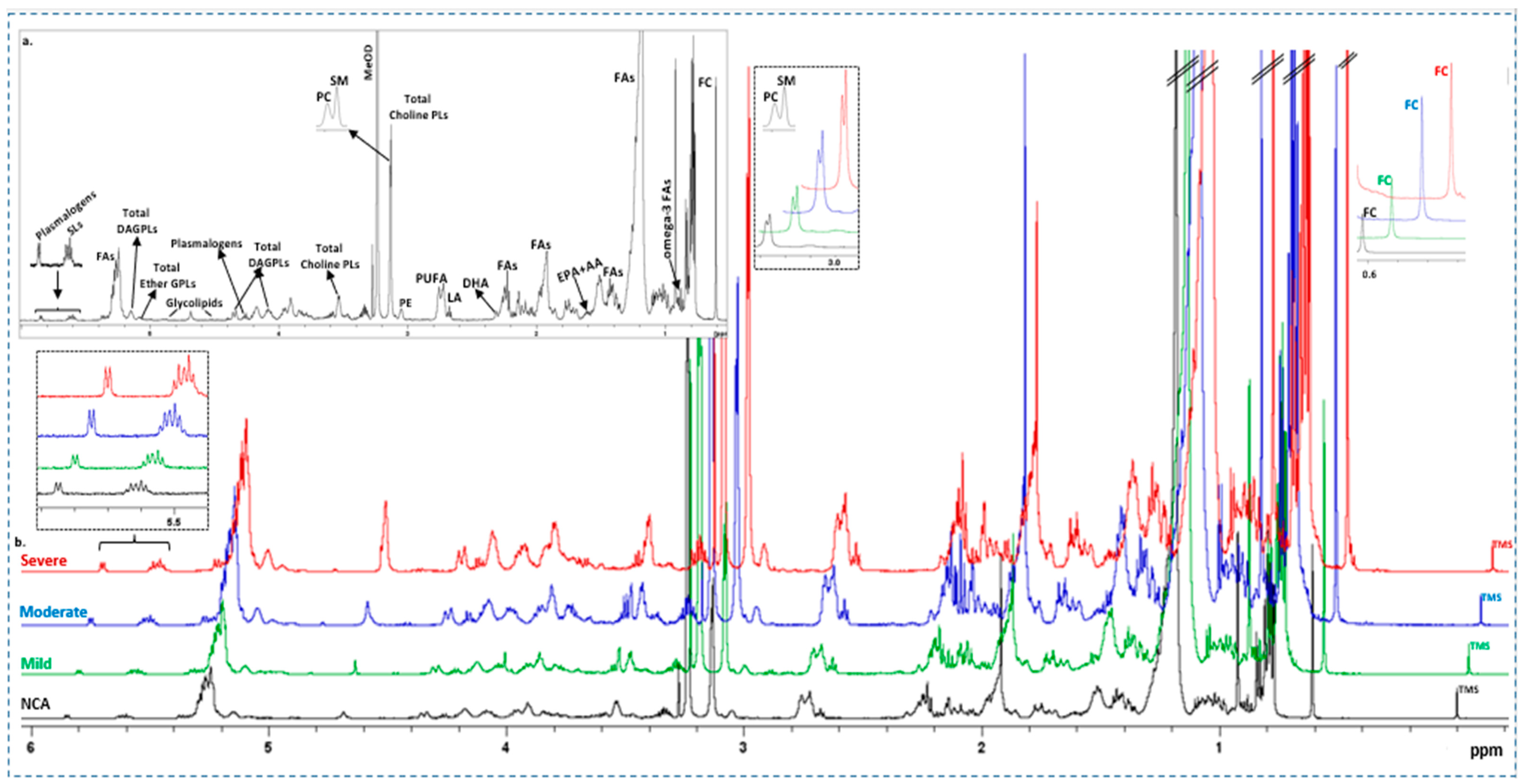 Molecules 30 00036 g001