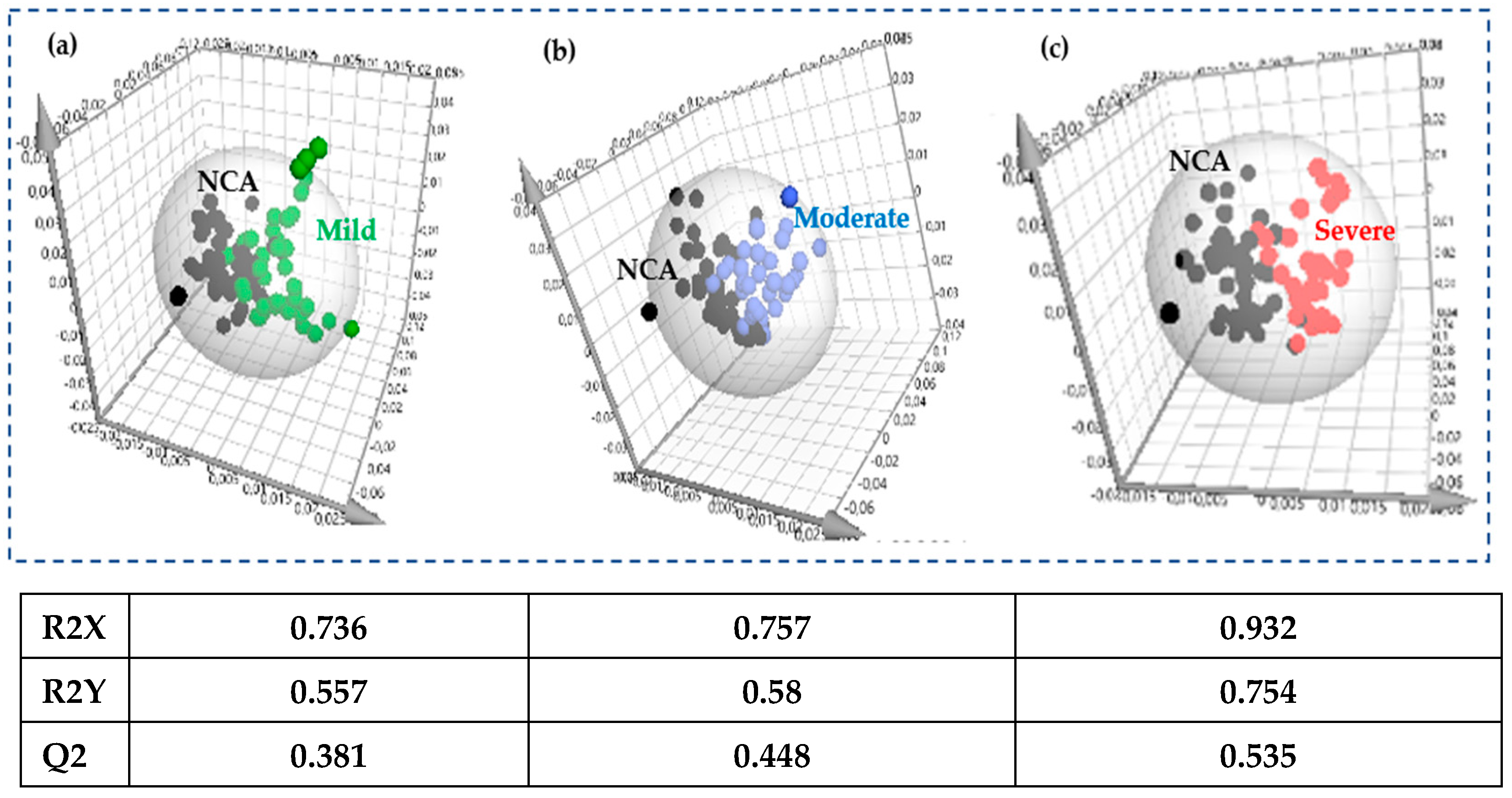 Molecules 30 00036 g003