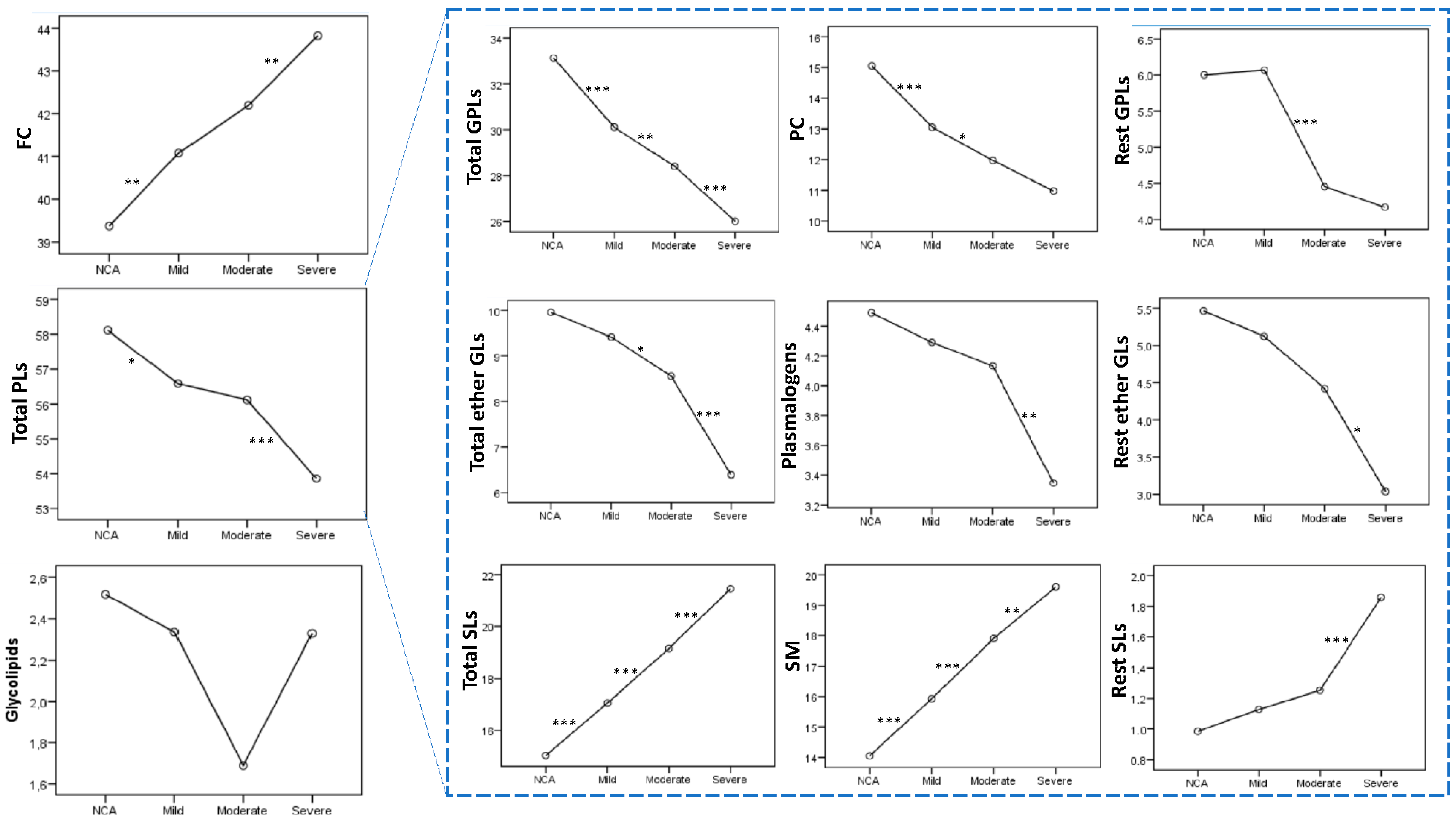 Molecules 30 00036 g004