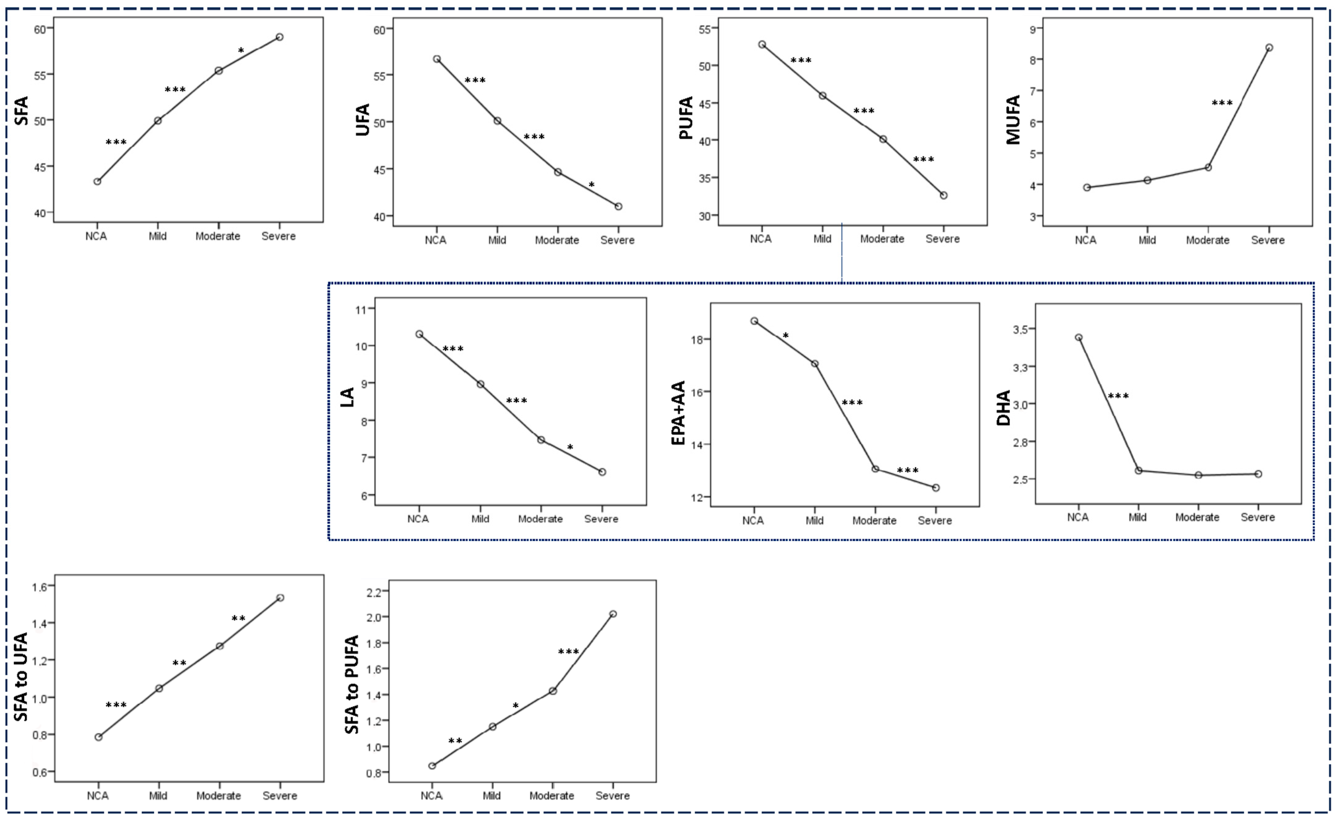 Molecules 30 00036 g006