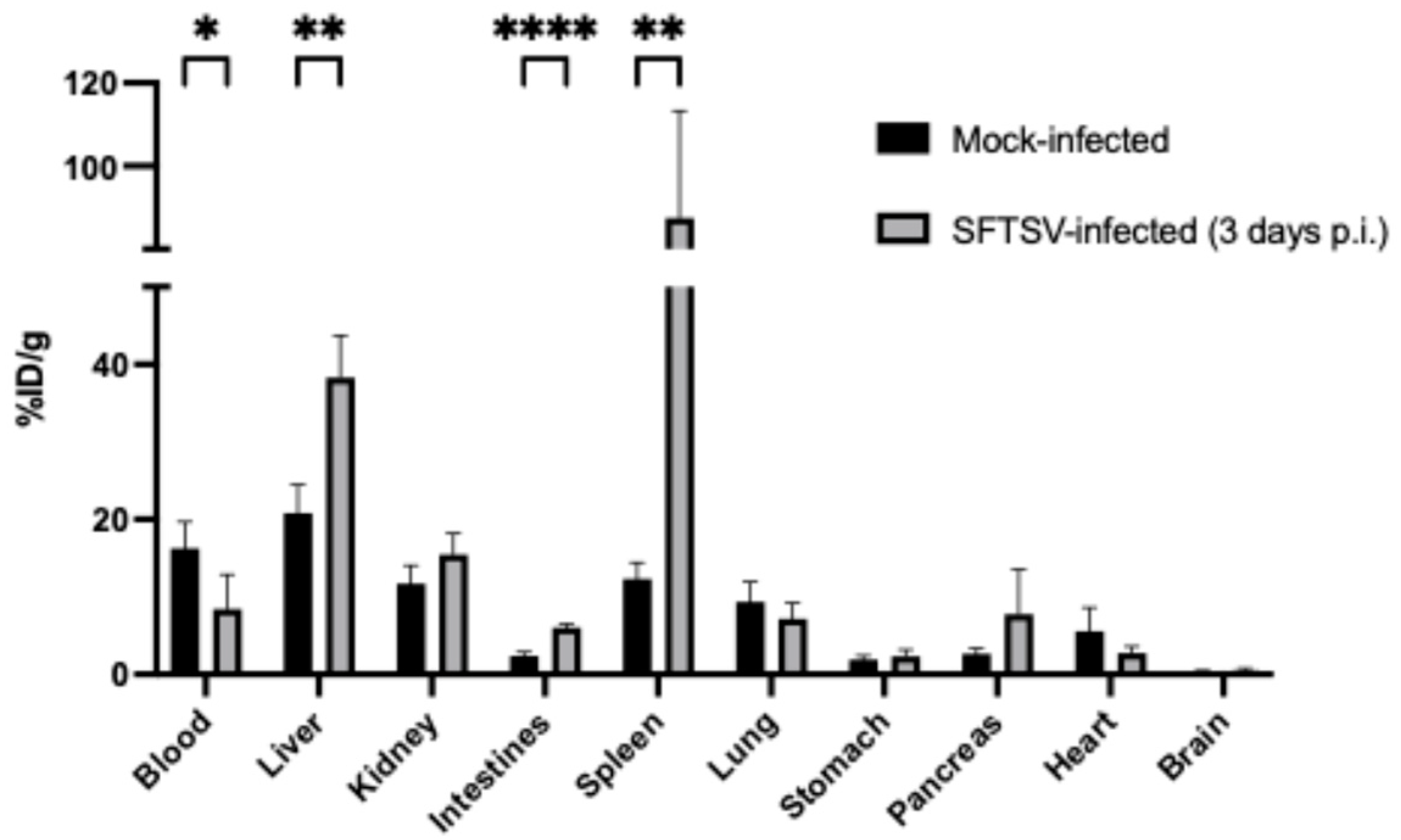 Molecules 30 00038 g003