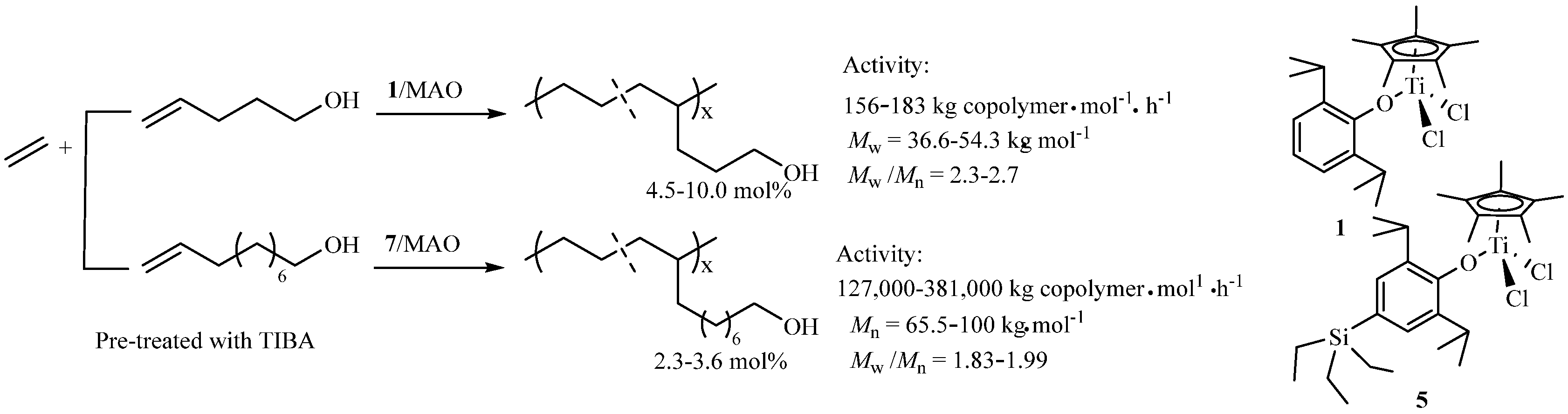 Molecules 30 00039 g002