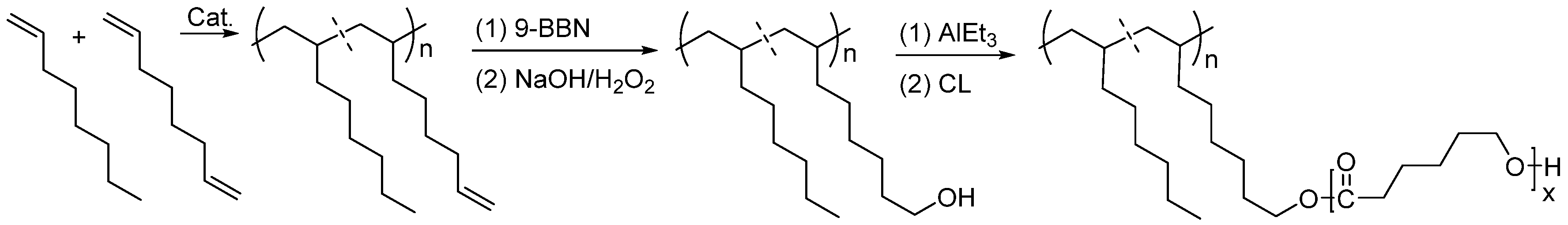 Molecules 30 00039 g008