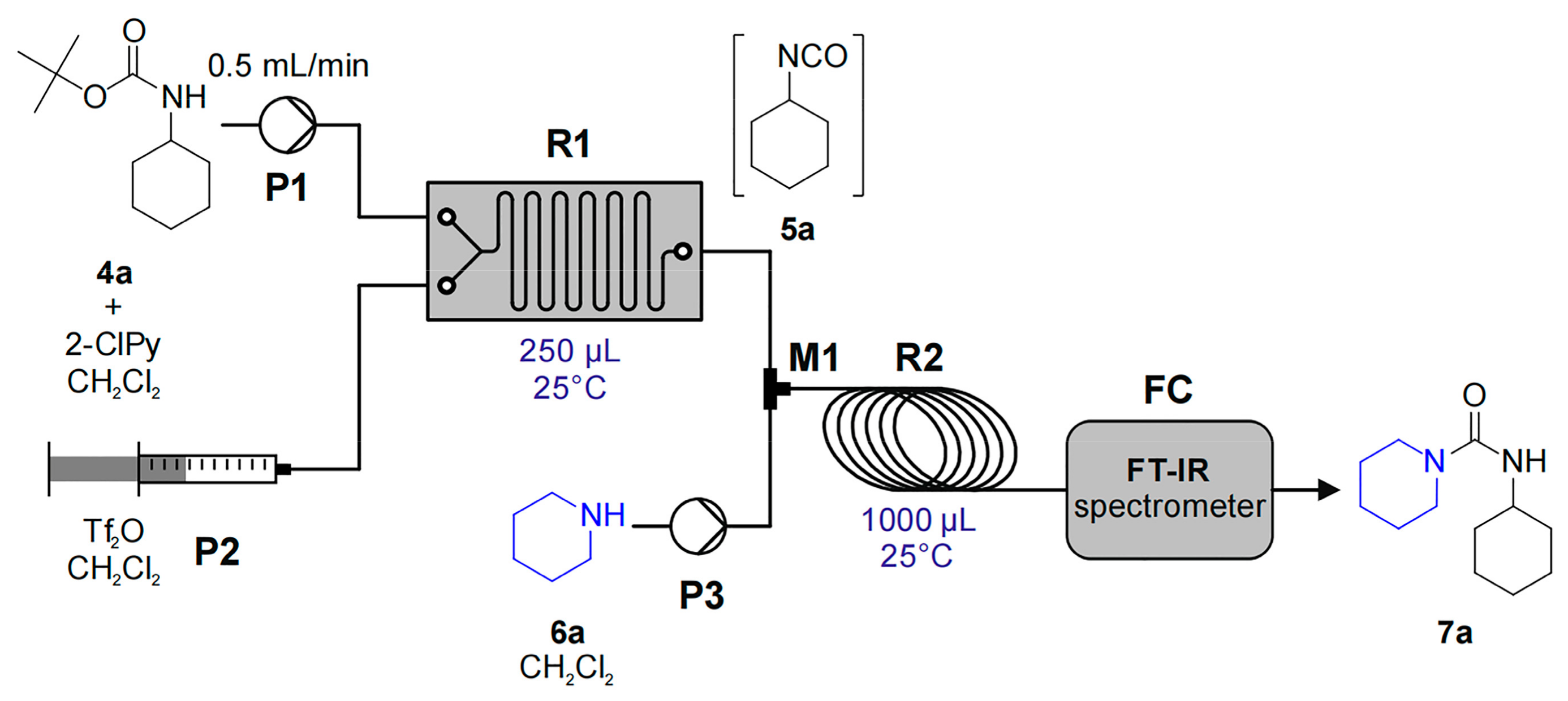 Molecules 30 00041 g004