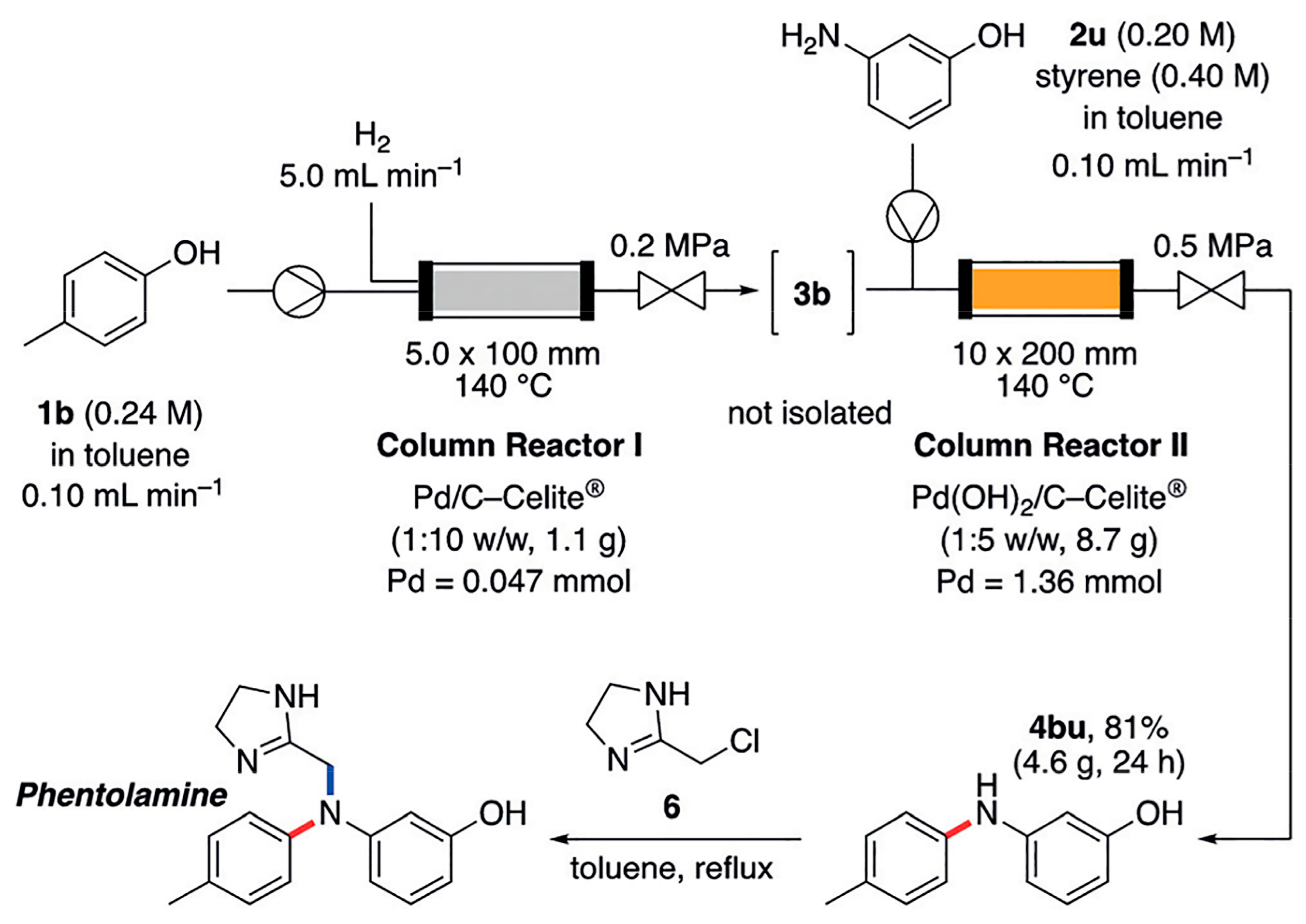 Molecules 30 00041 g009