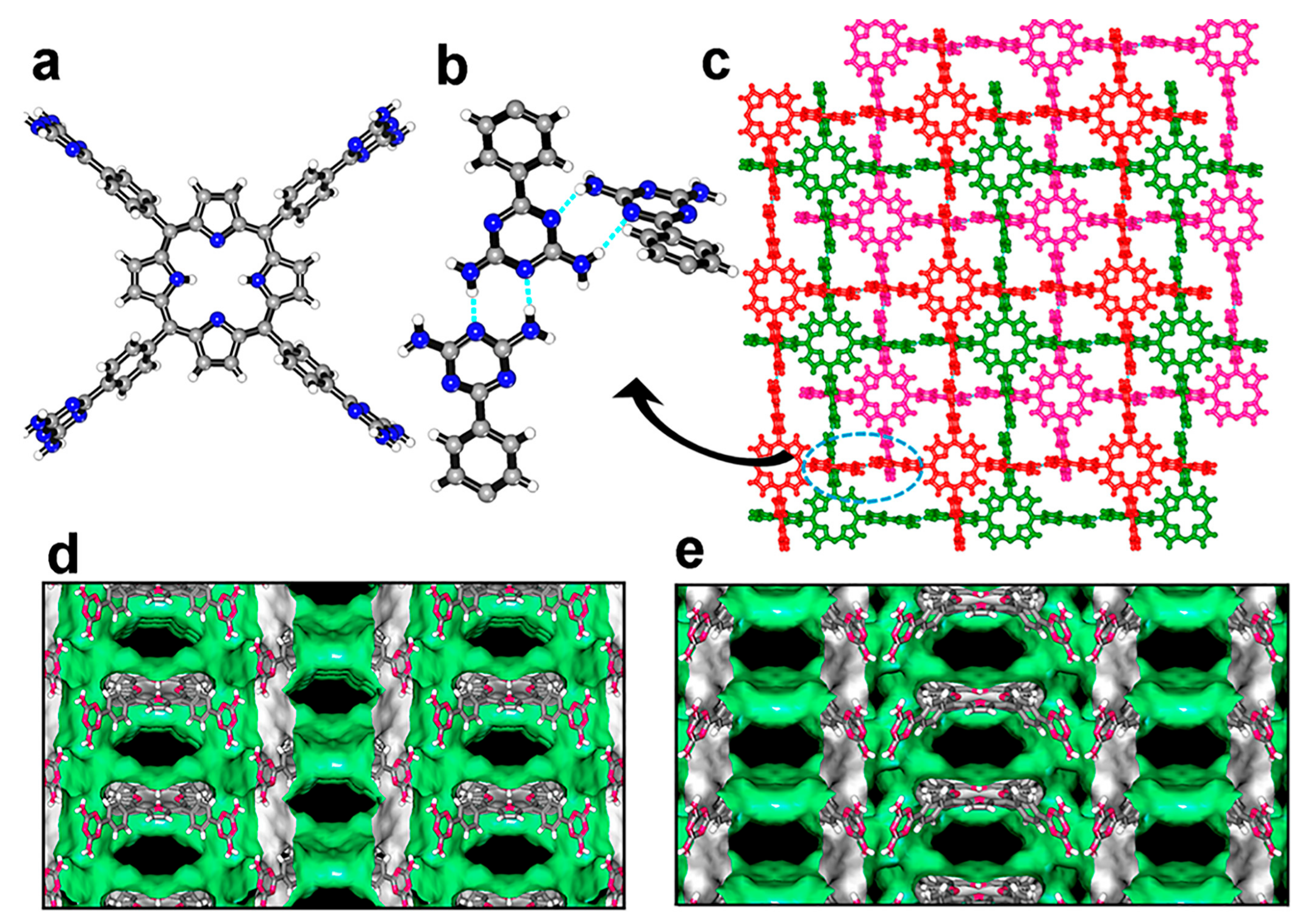 Molecules 30 00041 g010