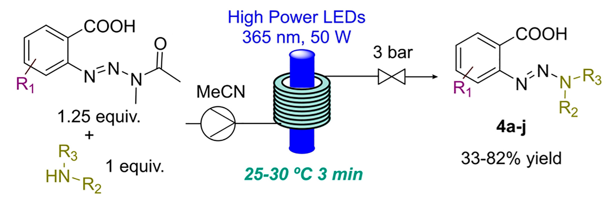 Molecules 30 00041 g011