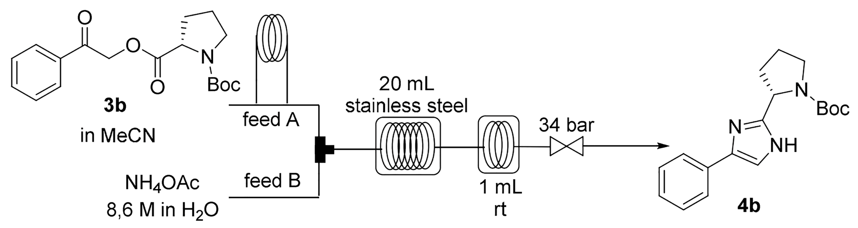Molecules 30 00041 g018