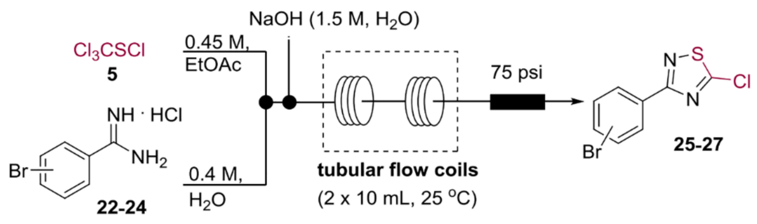 Molecules 30 00041 g021