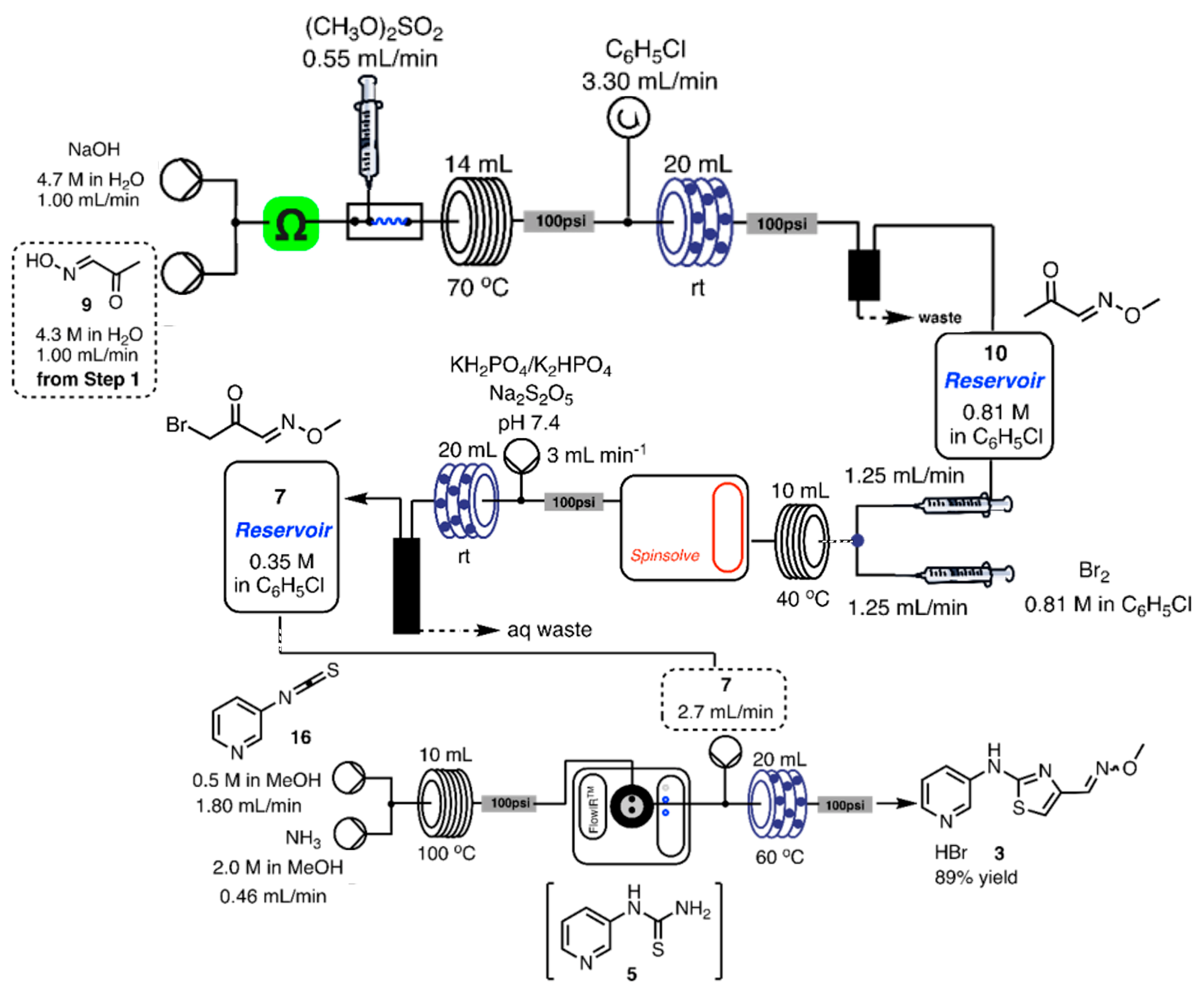 Molecules 30 00041 g022