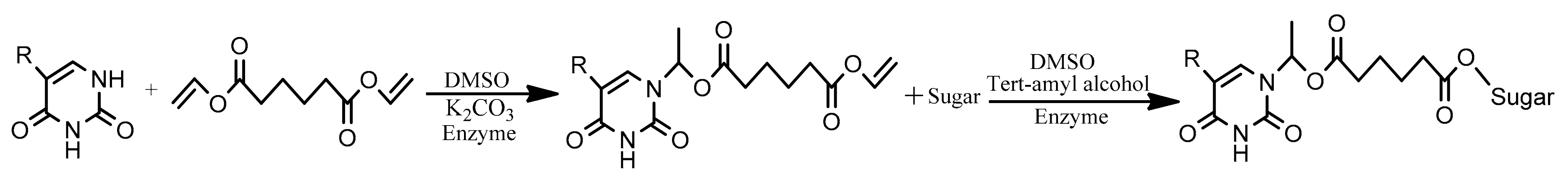Molecules 30 00041 sch004