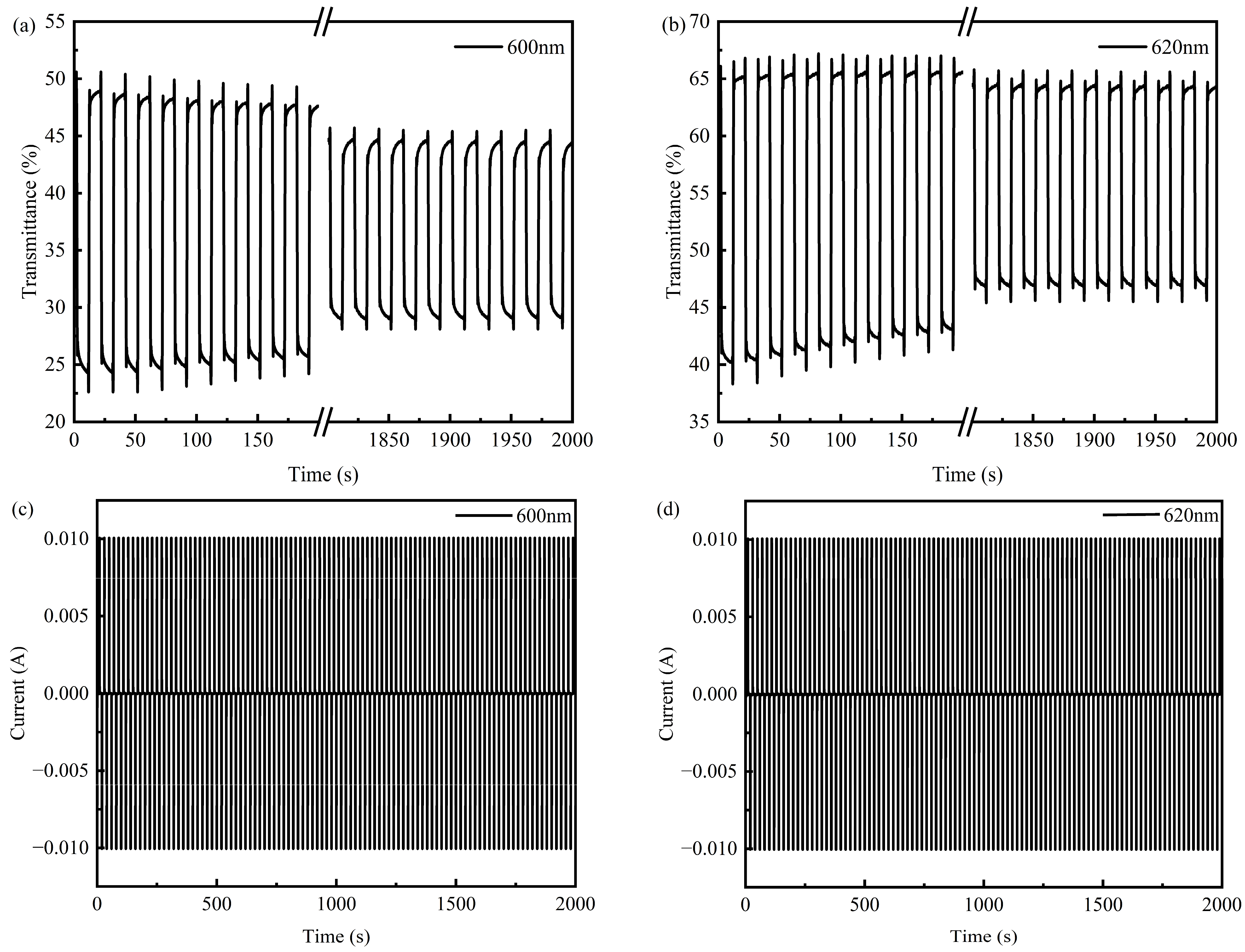 Molecules 30 00042 g010