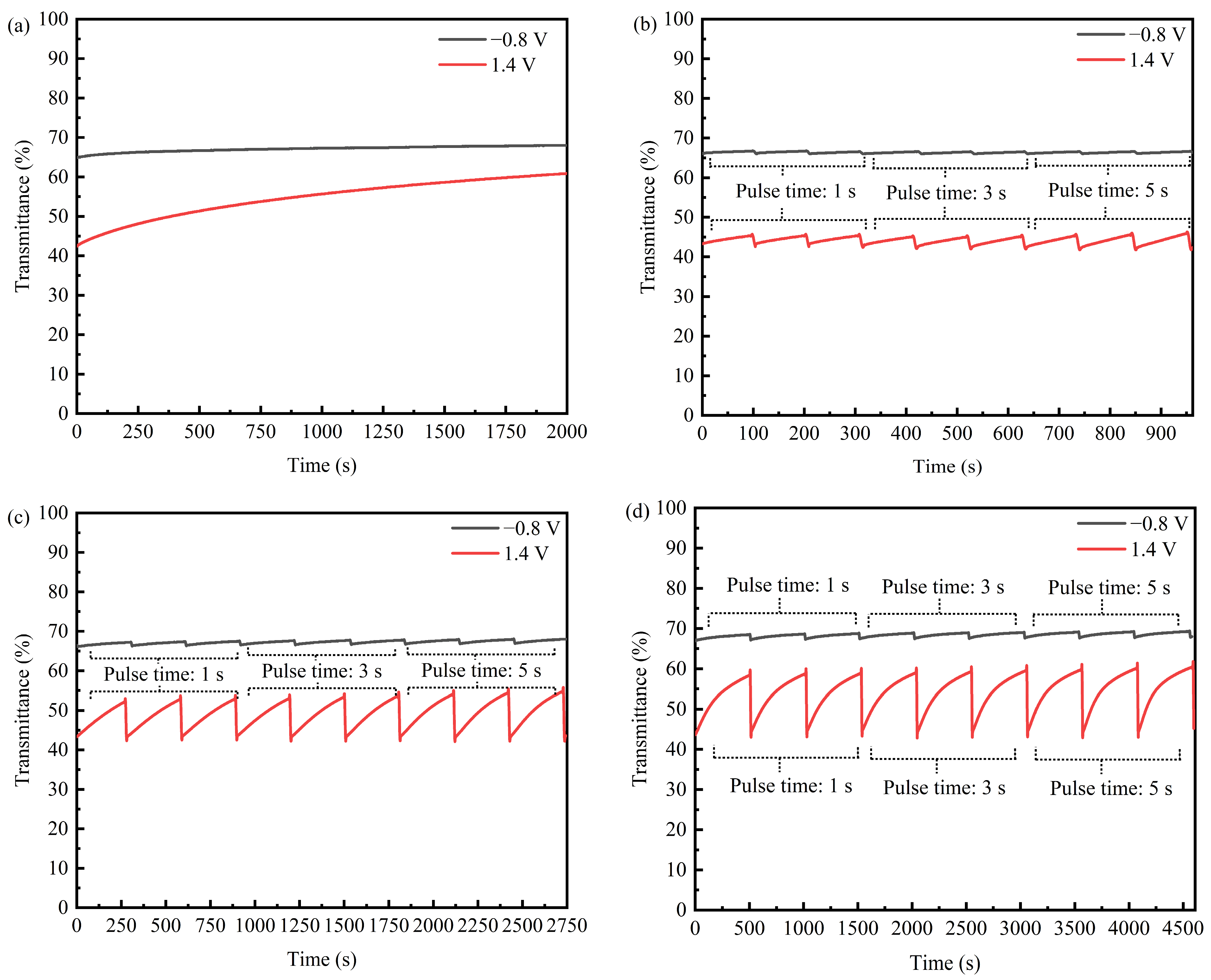 Molecules 30 00042 g011