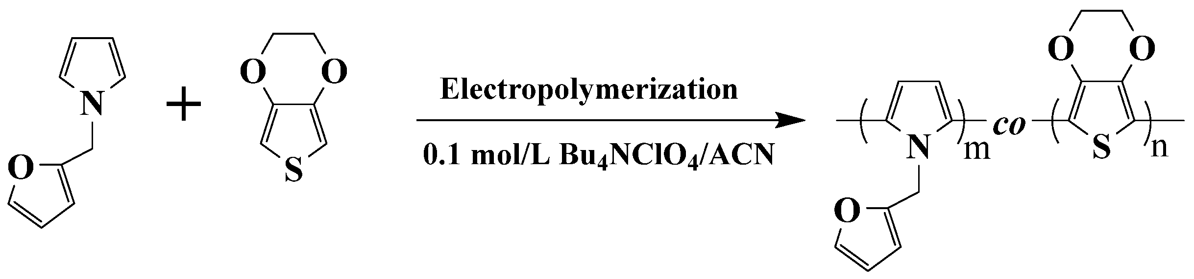 Molecules 30 00042 sch001