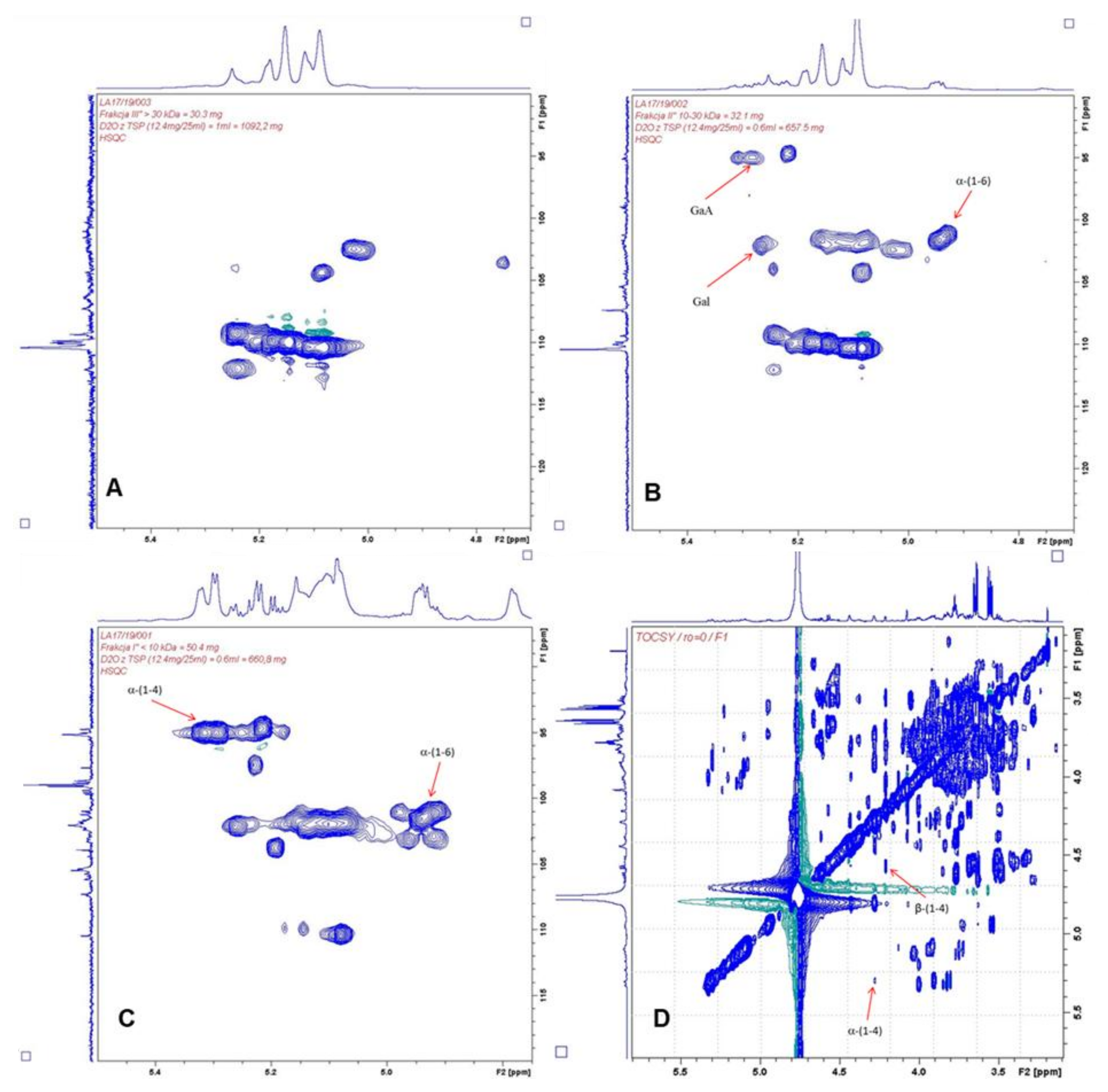 Molecules 30 00046 g005