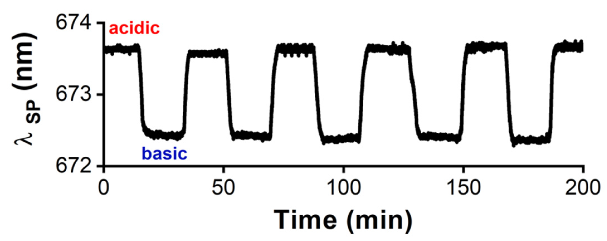 Molecules 30 00047 g001