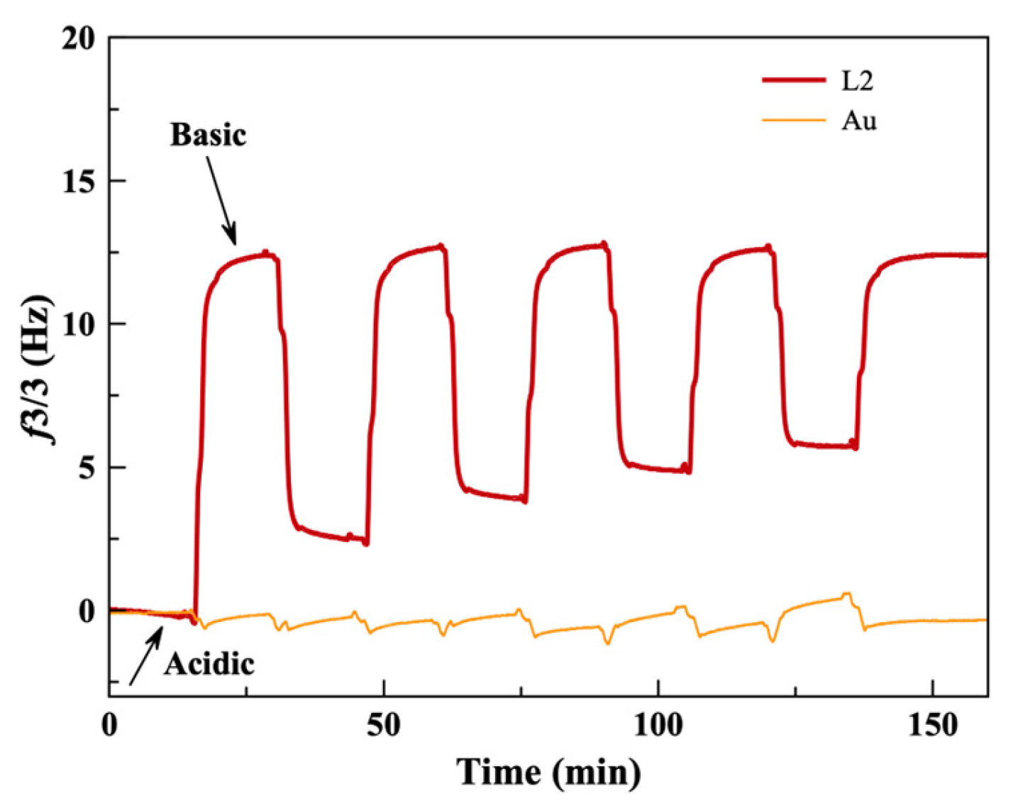 Molecules 30 00047 g002