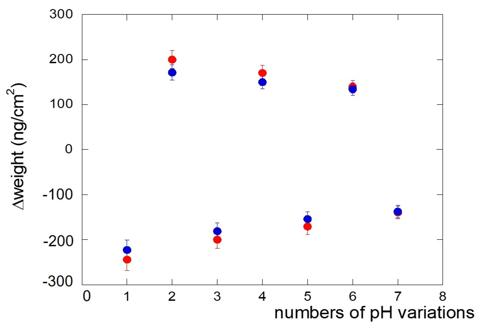 Molecules 30 00047 g003