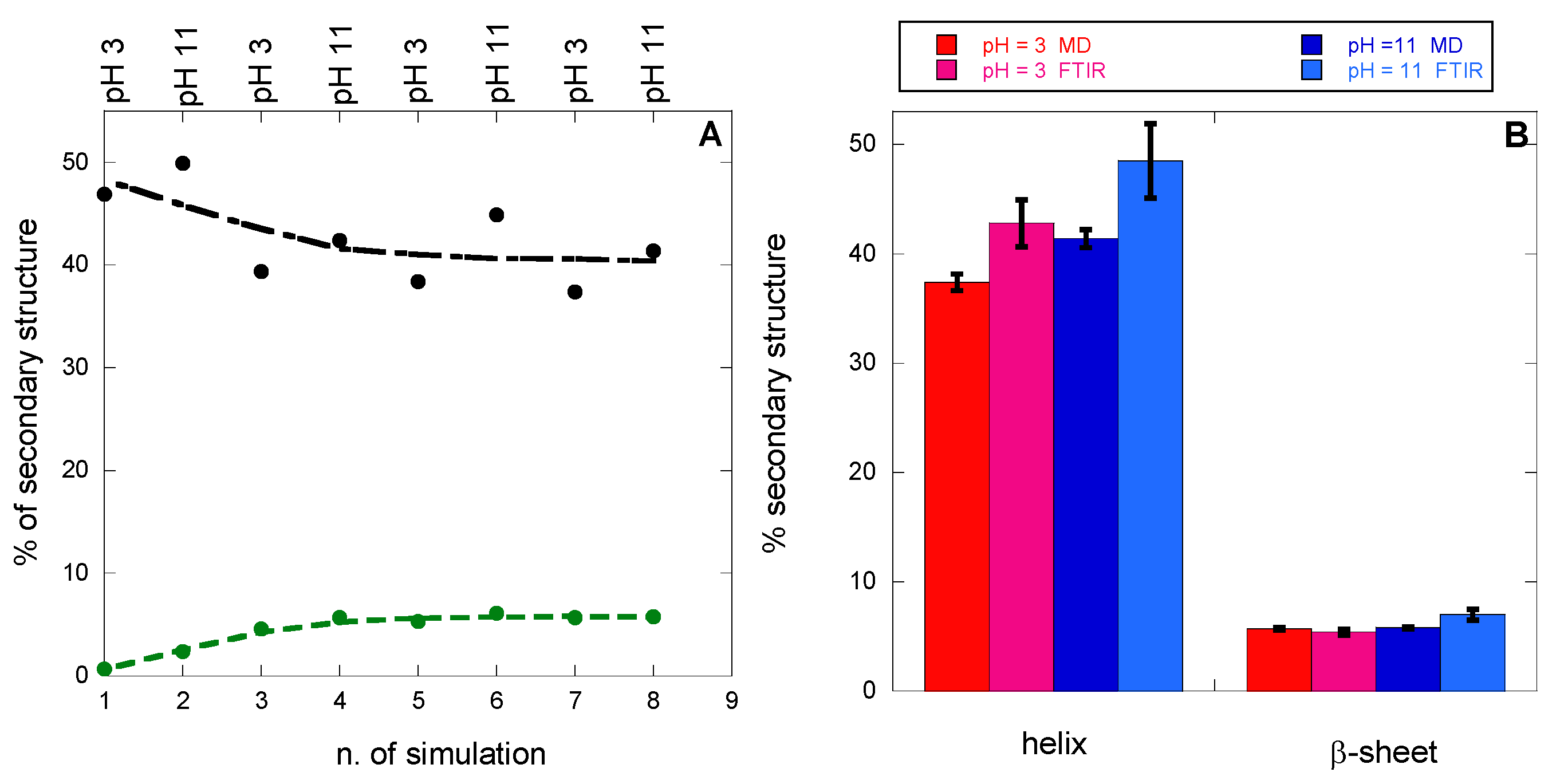 Molecules 30 00047 g008