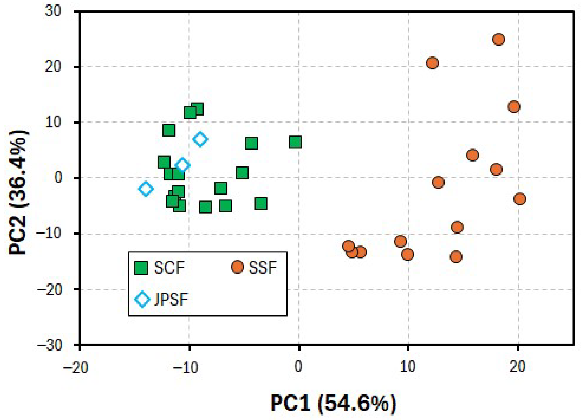 Molecules 30 00048 g002 Molecules 30 00048 g002