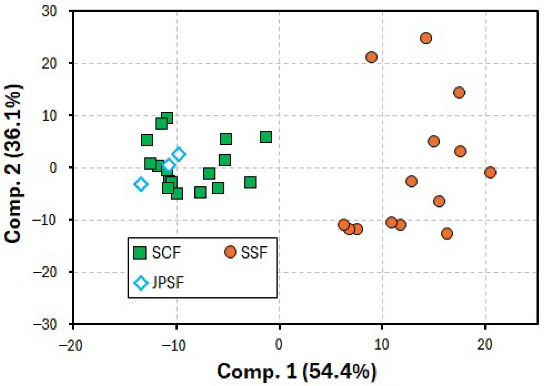 Molecules 30 00048 g003 Molecules 30 00048 g003