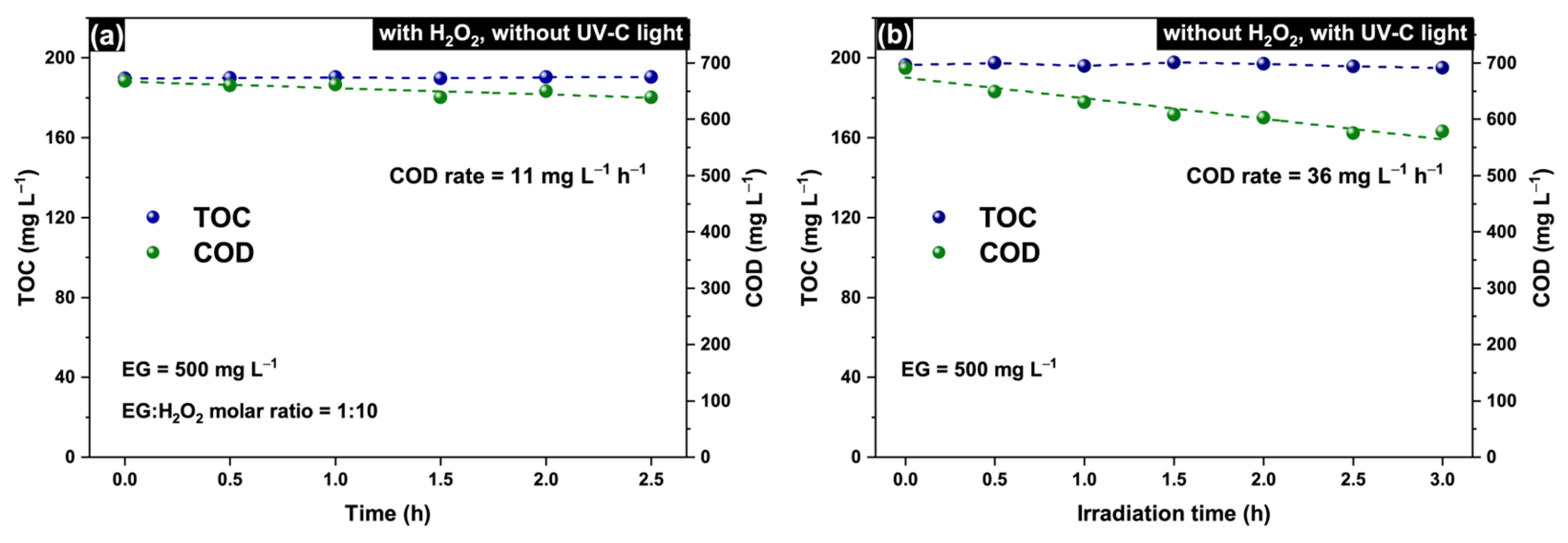 Molecules 30 00049 g001