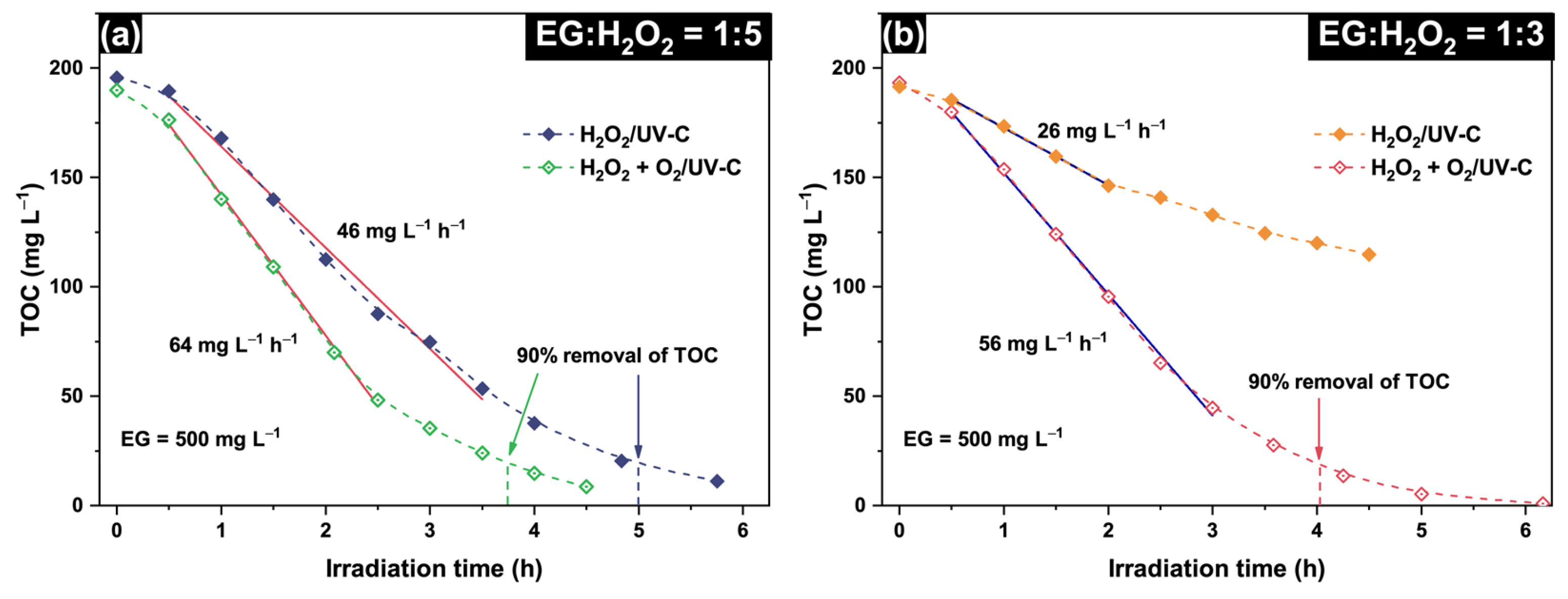 Molecules 30 00049 g004