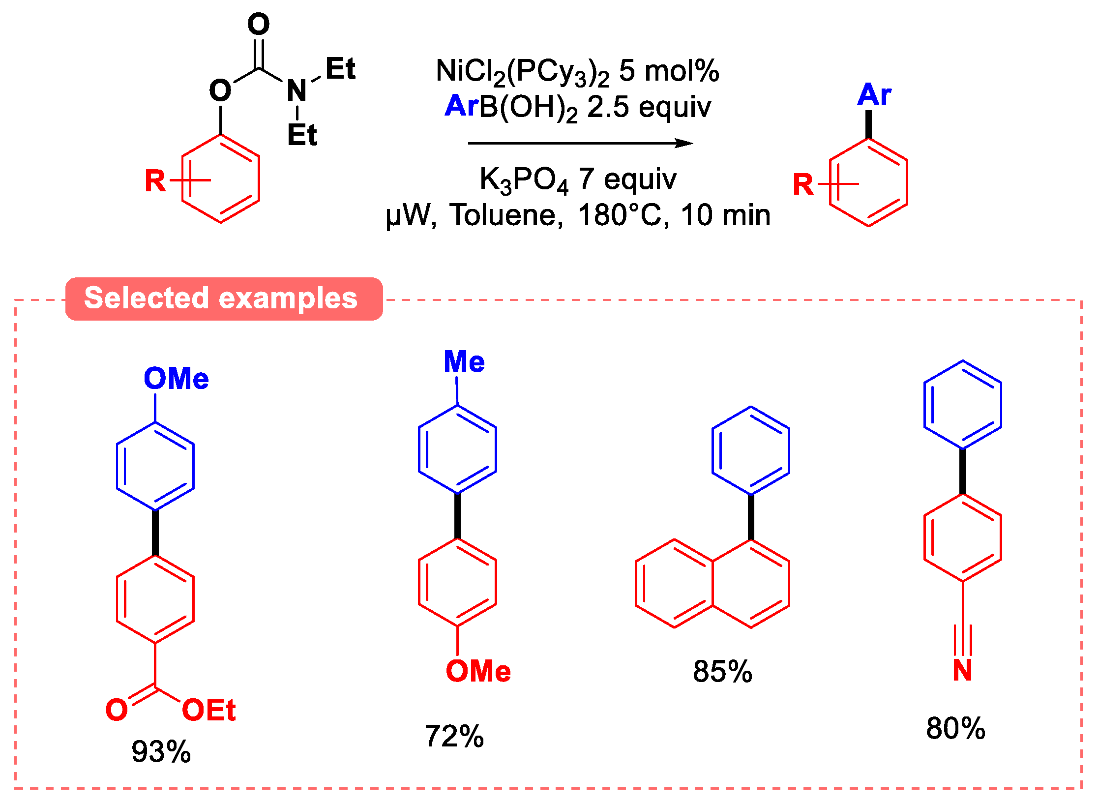 Molecules 30 00051 g010