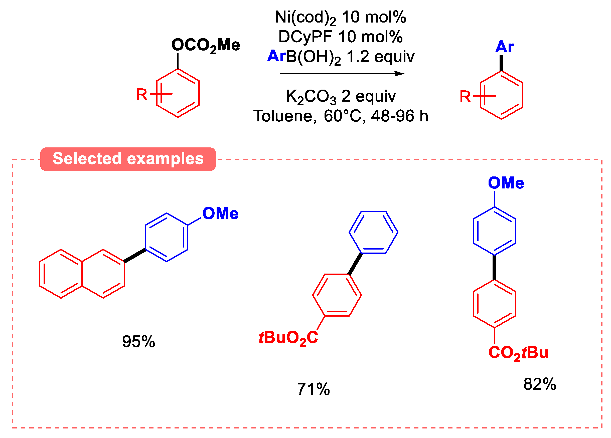 Molecules 30 00051 g014