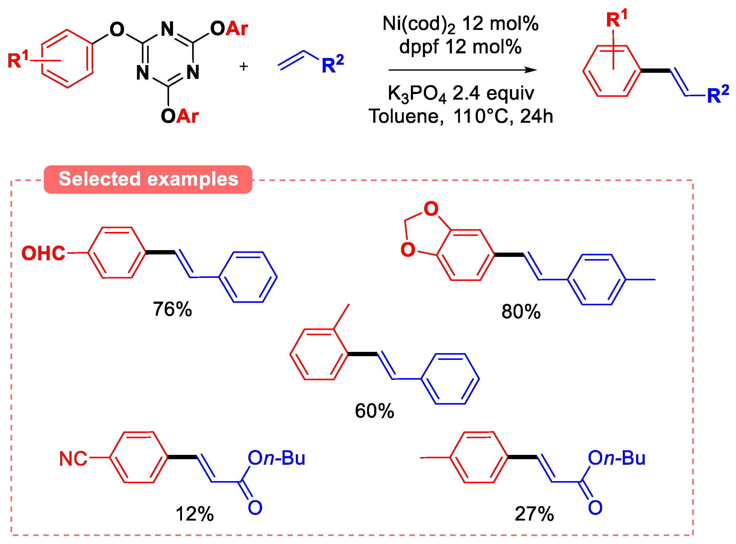 Molecules 30 00051 g025