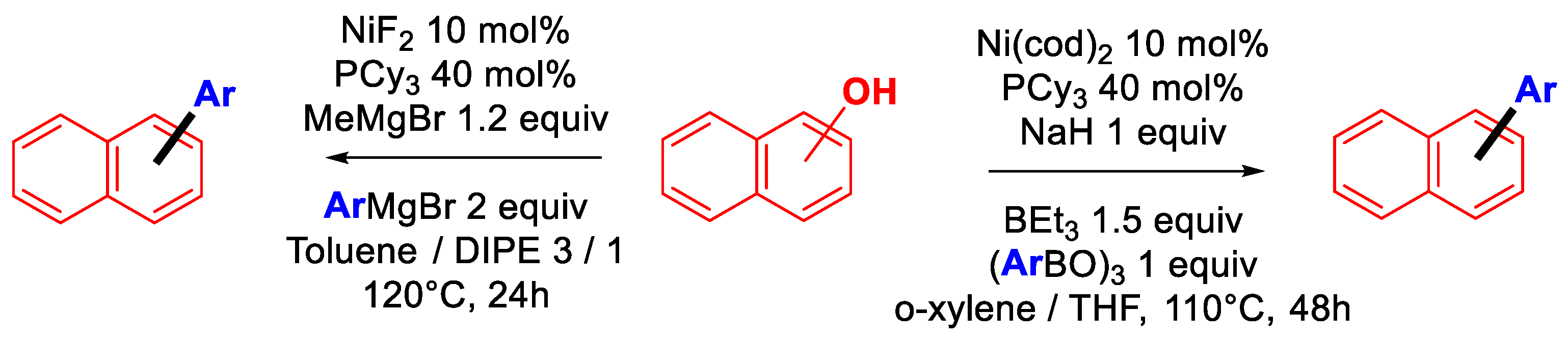 Molecules 30 00051 g028