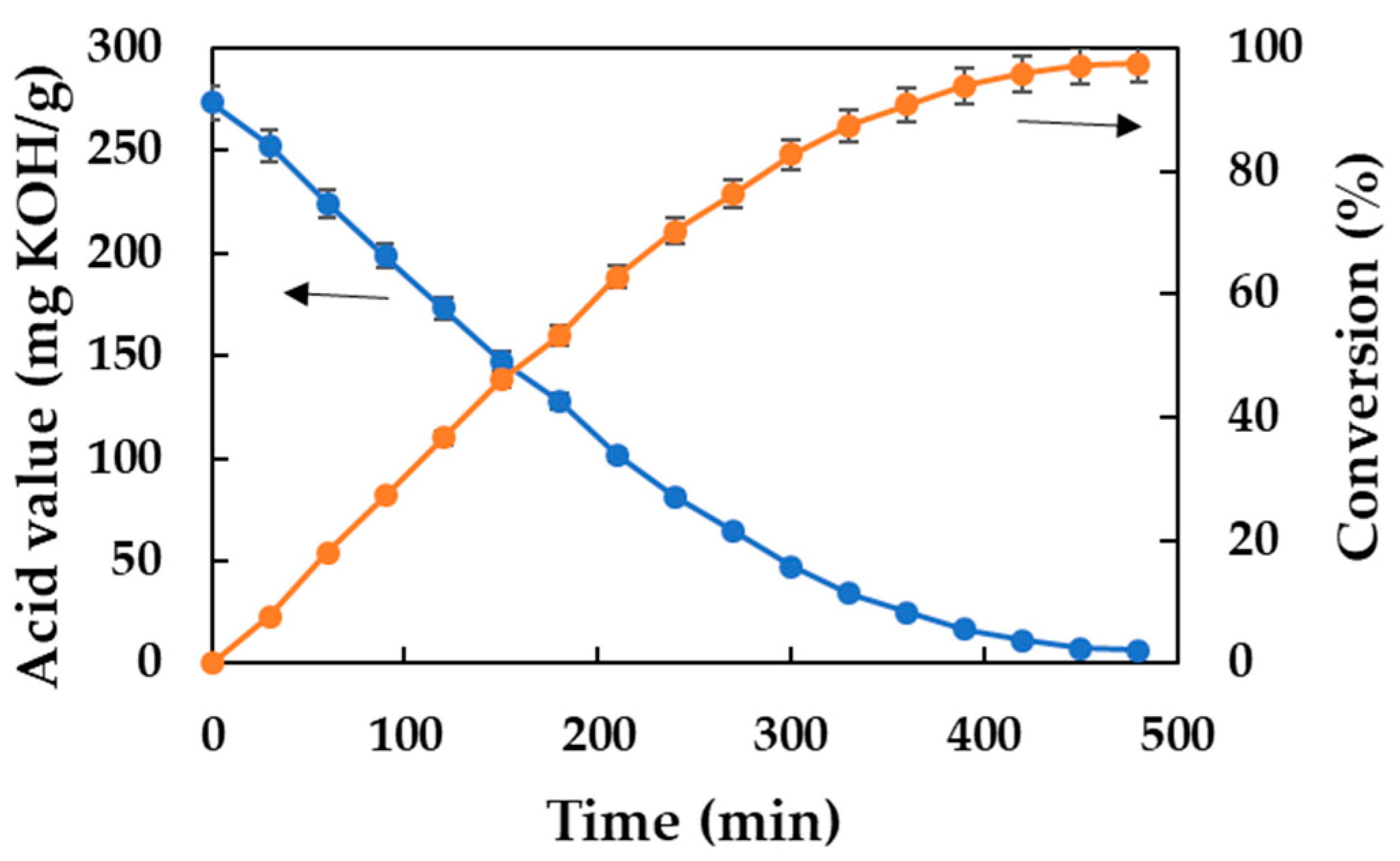 Molecules 30 00052 g002