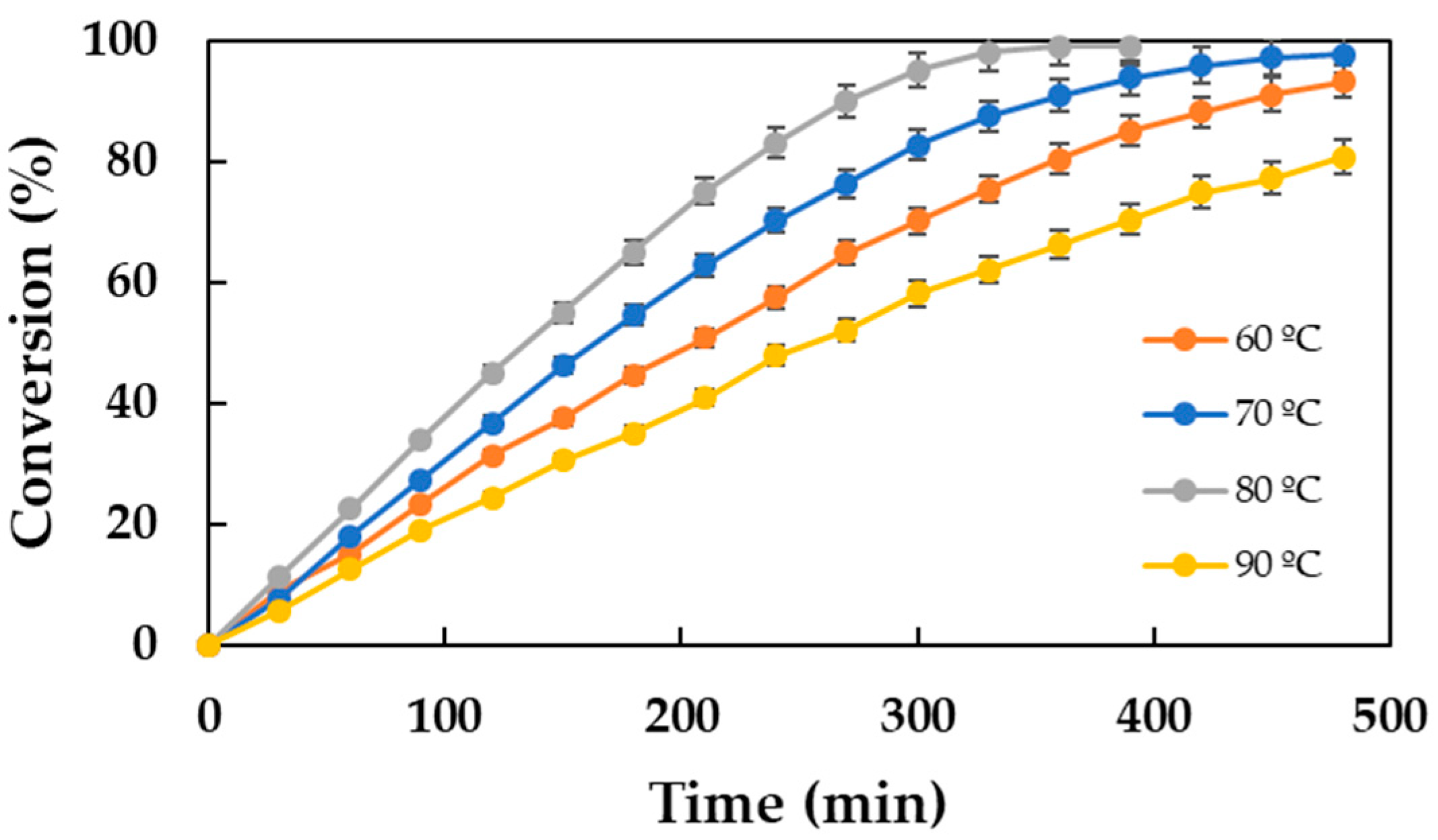 Molecules 30 00052 g003