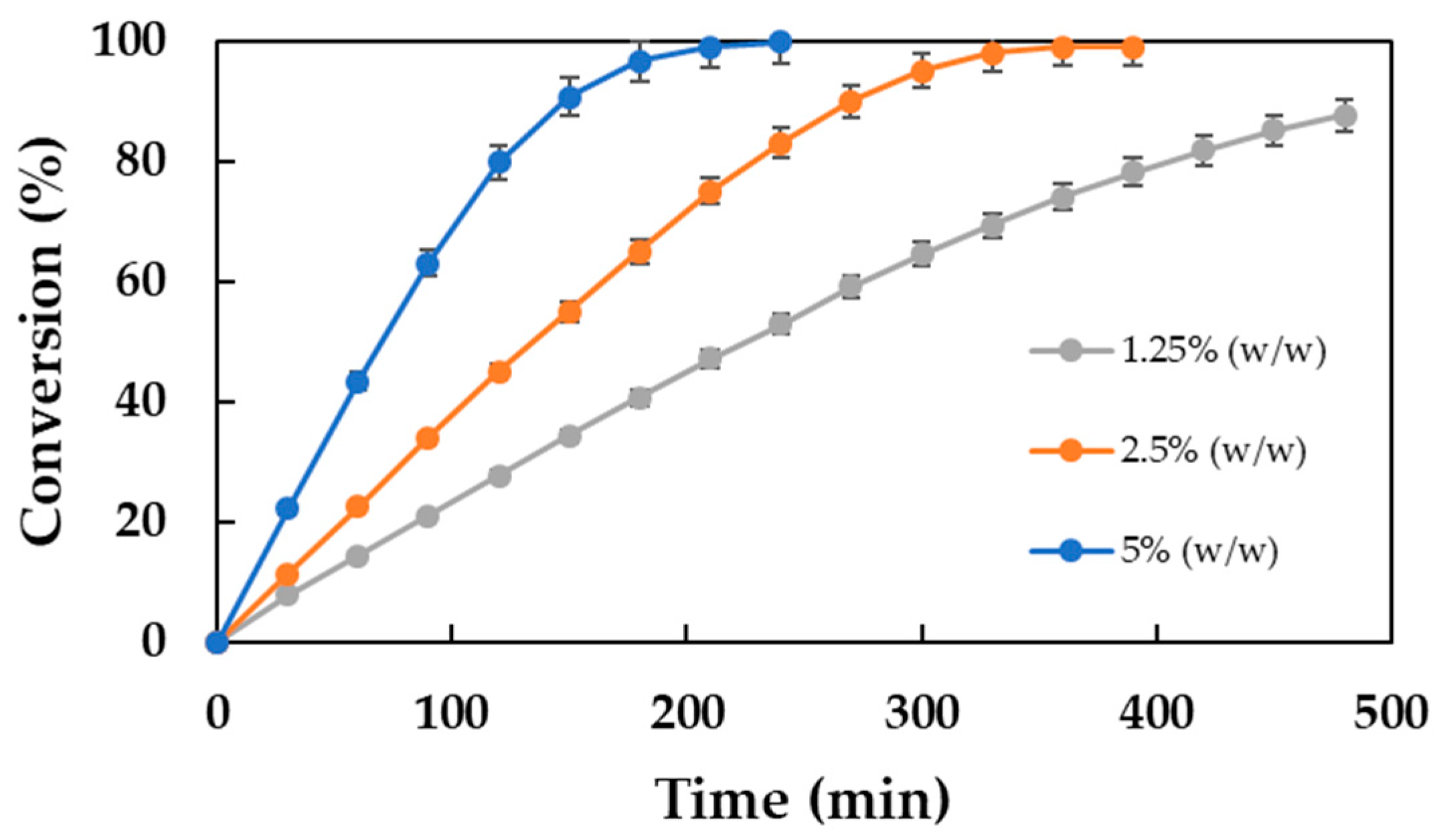 Molecules 30 00052 g004