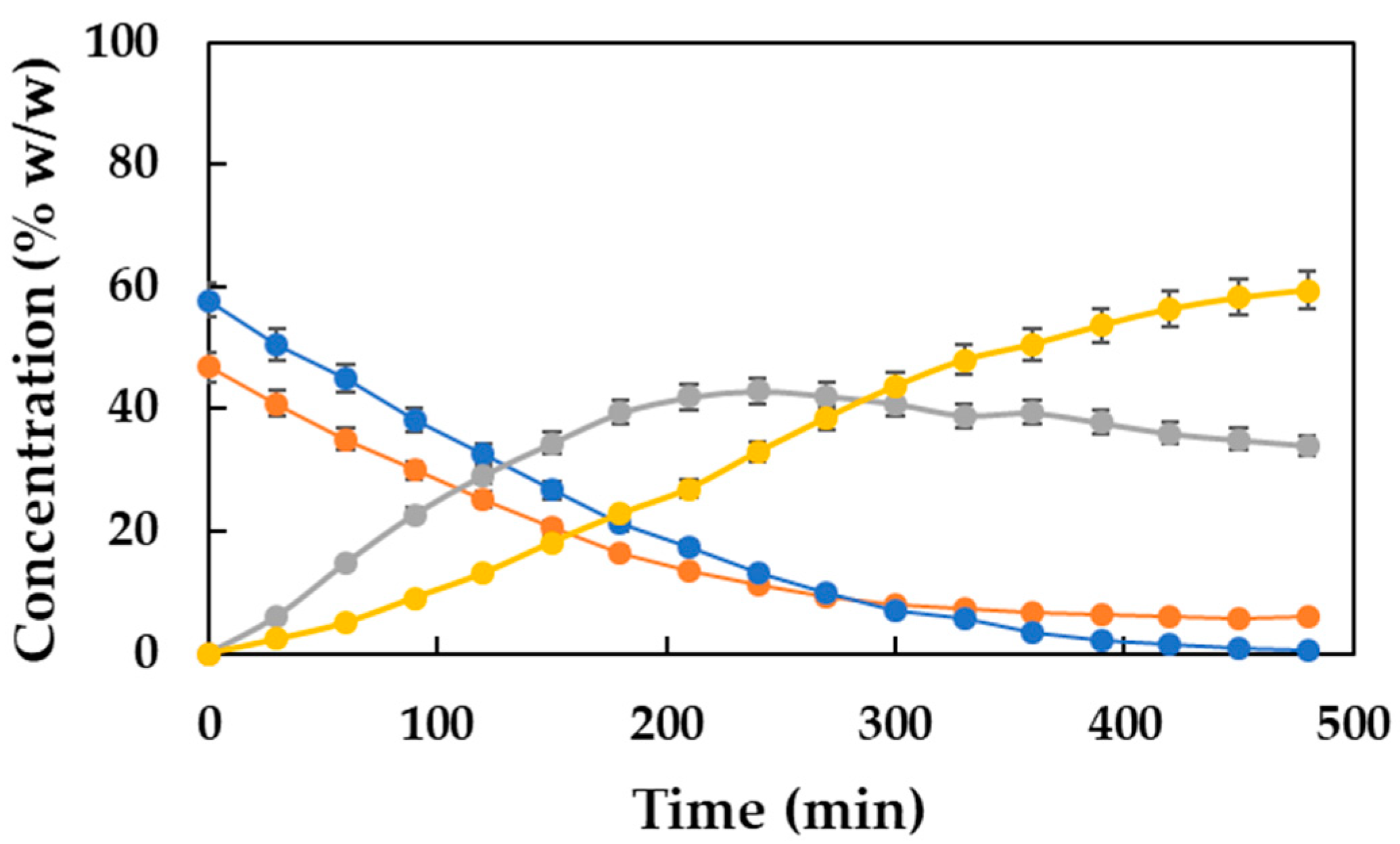 Molecules 30 00052 g006