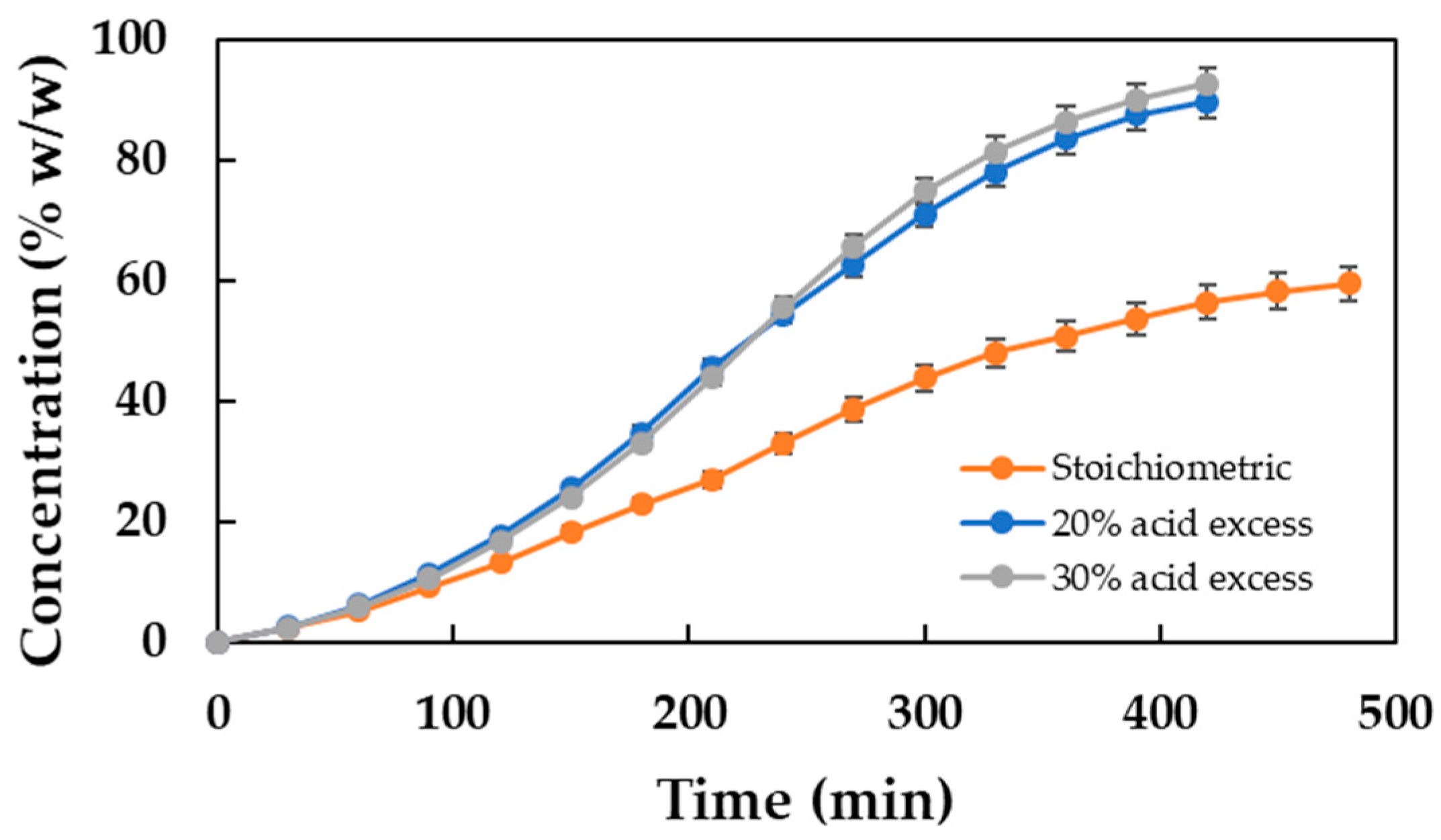 Molecules 30 00052 g008