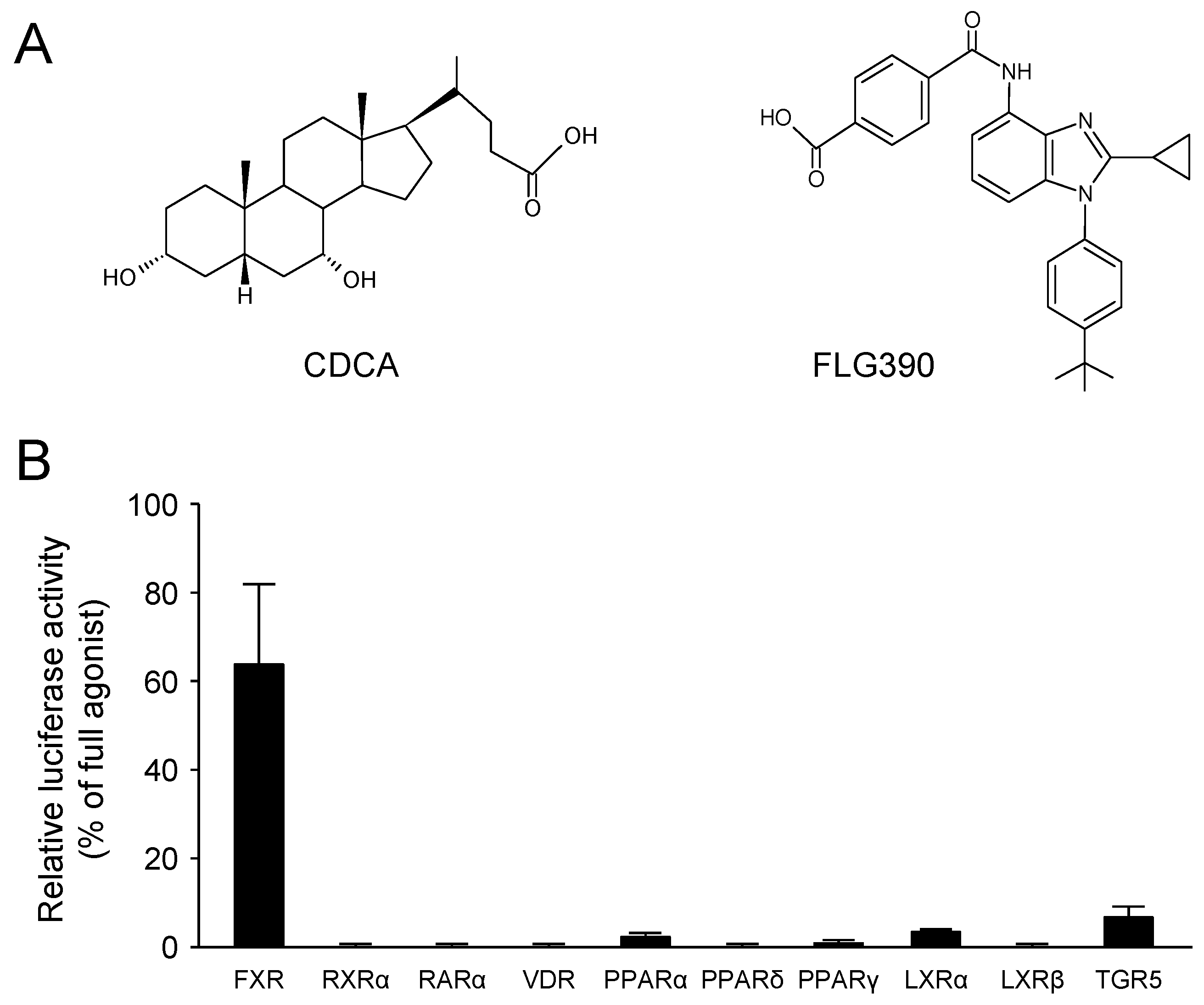 Molecules 30 00058 g001 Molecules 30 00058 g001
